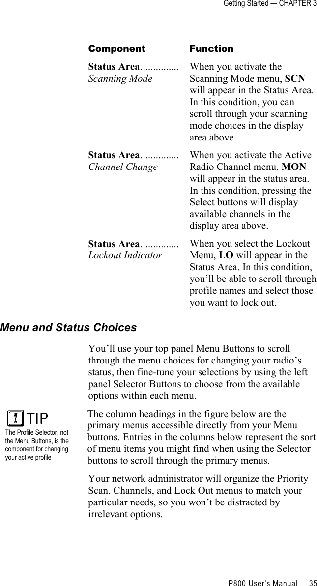 Getting Started — CHAPTER 3    P800 User’s Manual     35 Component Function Status Area...............Scanning Mode When you activate the Scanning Mode menu, SCN will appear in the Status Area. In this condition, you can scroll through your scanning mode choices in the display area above. Status Area...............Channel Change When you activate the Active Radio Channel menu, MON will appear in the status area. In this condition, pressing the Select buttons will display available channels in the display area above.  Status Area...............Lockout Indicator When you select the Lockout Menu, LO will appear in the Status Area. In this condition, you’ll be able to scroll through profile names and select those you want to lock out. Menu and Status Choices You’ll use your top panel Menu Buttons to scroll through the menu choices for changing your radio’s status, then fine-tune your selections by using the left panel Selector Buttons to choose from the available options within each menu.  The Profile Selector, not the Menu Buttons, is the component for changing your active profile The column headings in the figure below are the primary menus accessible directly from your Menu buttons. Entries in the columns below represent the sort of menu items you might find when using the Selector buttons to scroll through the primary menus. Your network administrator will organize the Priority Scan, Channels, and Lock Out menus to match your particular needs, so you won’t be distracted by irrelevant options.  