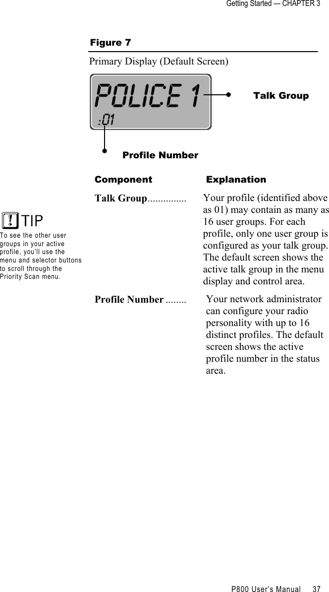 Getting Started — CHAPTER 3    P800 User’s Manual     37 Figure 7 Primary Display (Default Screen)     Component Explanation   To see the other user groups in your active profile, you’ll use the menu and selector buttons to scroll through the Priority Scan menu. Talk Group...............  Your profile (identified above as 01) may contain as many as 16 user groups. For each profile, only one user group is configured as your talk group. The default screen shows the active talk group in the menu display and control area. Profile Number ........  Your network administrator can configure your radio personality with up to 16 distinct profiles. The default screen shows the active profile number in the status area.  Talk Group Profile Number 