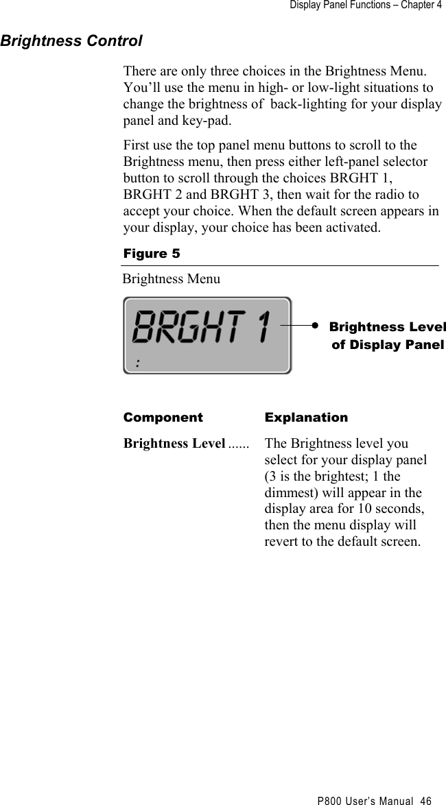  Display Panel Functions – Chapter 4                                            P800 User’s Manual  46 Brightness Control There are only three choices in the Brightness Menu. You’ll use the menu in high- or low-light situations to change the brightness of  back-lighting for your display panel and key-pad. First use the top panel menu buttons to scroll to the Brightness menu, then press either left-panel selector button to scroll through the choices BRGHT 1, BRGHT 2 and BRGHT 3, then wait for the radio to accept your choice. When the default screen appears in your display, your choice has been activated. Figure 5 Brightness Menu   Component Explanation Brightness Level ...... The Brightness level you select for your display panel  (3 is the brightest; 1 the dimmest) will appear in the display area for 10 seconds, then the menu display will revert to the default screen.  Brightness Levelof Display Panel 