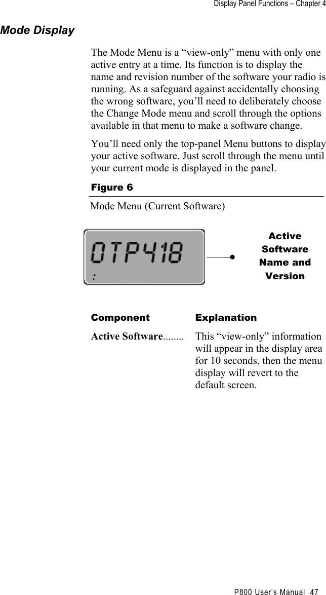  Display Panel Functions – Chapter 4                                            P800 User’s Manual  47 Mode Display The Mode Menu is a “view-only” menu with only one active entry at a time. Its function is to display the name and revision number of the software your radio is running. As a safeguard against accidentally choosing the wrong software, you’ll need to deliberately choose the Change Mode menu and scroll through the options available in that menu to make a software change. You’ll need only the top-panel Menu buttons to display your active software. Just scroll through the menu until your current mode is displayed in the panel. Figure 6 Mode Menu (Current Software)  Component Explanation Active Software........ This “view-only” information will appear in the display area for 10 seconds, then the menu display will revert to the default screen.  Active Software Name and Version 