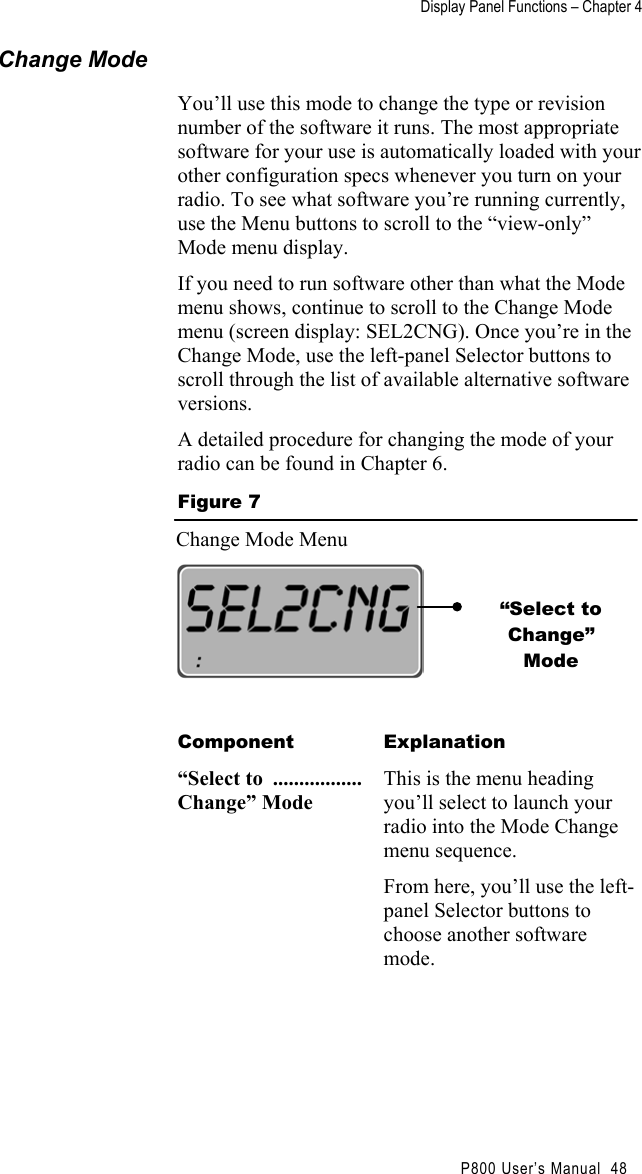 Display Panel Functions – Chapter 4                                            P800 User’s Manual  48 Change Mode You’ll use this mode to change the type or revision number of the software it runs. The most appropriate software for your use is automatically loaded with your other configuration specs whenever you turn on your radio. To see what software you’re running currently, use the Menu buttons to scroll to the “view-only” Mode menu display. If you need to run software other than what the Mode menu shows, continue to scroll to the Change Mode menu (screen display: SEL2CNG). Once you’re in the Change Mode, use the left-panel Selector buttons to scroll through the list of available alternative software versions.  A detailed procedure for changing the mode of your radio can be found in Chapter 6. Figure 7 Change Mode Menu   Component Explanation “Select to  .................Change” Mode This is the menu heading you’ll select to launch your radio into the Mode Change menu sequence. From here, you’ll use the left-panel Selector buttons to choose another software mode.  “Select to Change” Mode 