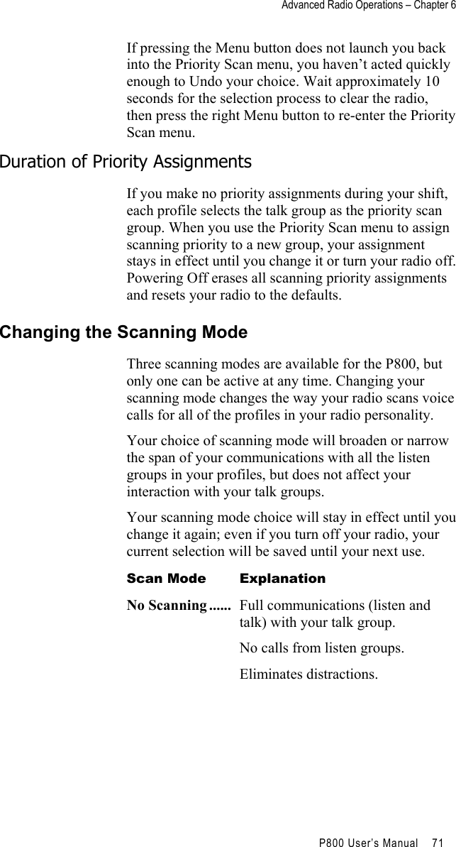 Advanced Radio Operations – Chapter 6                                         P800 User’s Manual    71  If pressing the Menu button does not launch you back into the Priority Scan menu, you haven’t acted quickly enough to Undo your choice. Wait approximately 10 seconds for the selection process to clear the radio, then press the right Menu button to re-enter the Priority Scan menu. Duration of Priority Assignments If you make no priority assignments during your shift, each profile selects the talk group as the priority scan group. When you use the Priority Scan menu to assign scanning priority to a new group, your assignment stays in effect until you change it or turn your radio off. Powering Off erases all scanning priority assignments and resets your radio to the defaults. Changing the Scanning Mode Three scanning modes are available for the P800, but only one can be active at any time. Changing your scanning mode changes the way your radio scans voice calls for all of the profiles in your radio personality.  Your choice of scanning mode will broaden or narrow the span of your communications with all the listen groups in your profiles, but does not affect your interaction with your talk groups. Your scanning mode choice will stay in effect until you change it again; even if you turn off your radio, your current selection will be saved until your next use. Scan Mode  Explanation No Scanning ...... Full communications (listen and talk) with your talk group. No calls from listen groups. Eliminates distractions.  
