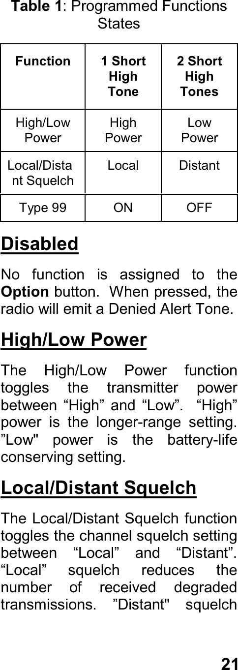 21Table 1: Programmed FunctionsStatesFunction 1 ShortHighTone2 ShortHighTonesHigh/LowPowerHighPowerLowPowerLocal/Distant SquelchLocal DistantType 99 ON OFFDisabledNo  function  is  assigned  to  theOption button.  When pressed, theradio will emit a Denied Alert Tone.High/Low PowerThe  High/Low  Power  functiontoggles  the  transmitter  powerbetween  “High”  and  “Low”.    “High”power  is  the  longer-range  setting.”Low&quot;  power  is  the  battery-lifeconserving setting.Local/Distant SquelchThe Local/Distant Squelch functiontoggles the channel squelch settingbetween  “Local”  and  “Distant”.“Local”  squelch  reduces  thenumber  of  received  degradedtransmissions.  ”Distant&quot;  squelch