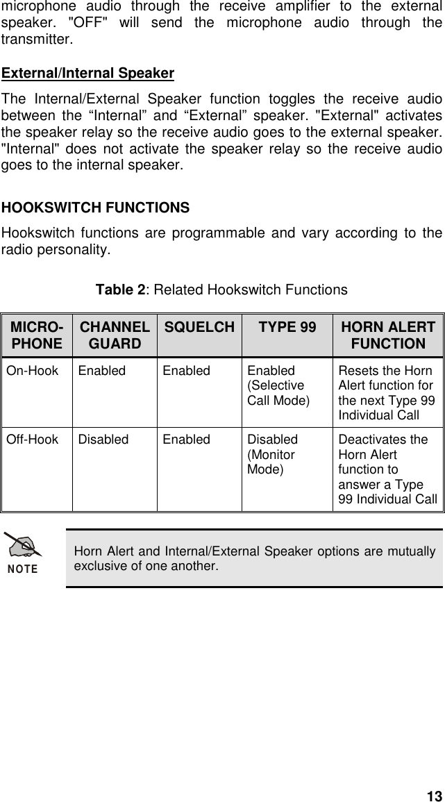 13microphone audio through the receive amplifier to the externalspeaker. &quot;OFF&quot; will send the microphone audio through thetransmitter.External/Internal SpeakerThe Internal/External Speaker function toggles the receive audiobetween the “Internal” and “External” speaker. &quot;External&quot; activatesthe speaker relay so the receive audio goes to the external speaker.&quot;Internal&quot; does not activate the speaker relay so the receive audiogoes to the internal speaker.HOOKSWITCH FUNCTIONSHookswitch functions are programmable and vary according to theradio personality.Table 2: Related Hookswitch FunctionsMICRO-PHONE CHANNELGUARD SQUELCH TYPE 99 HORN ALERTFUNCTIONOn-Hook Enabled Enabled Enabled(SelectiveCall Mode)Resets the HornAlert function forthe next Type 99Individual CallOff-Hook Disabled Enabled Disabled(MonitorMode)Deactivates theHorn Alertfunction toanswer a Type99 Individual CallNOTEHorn Alert and Internal/External Speaker options are mutuallyexclusive of one another.