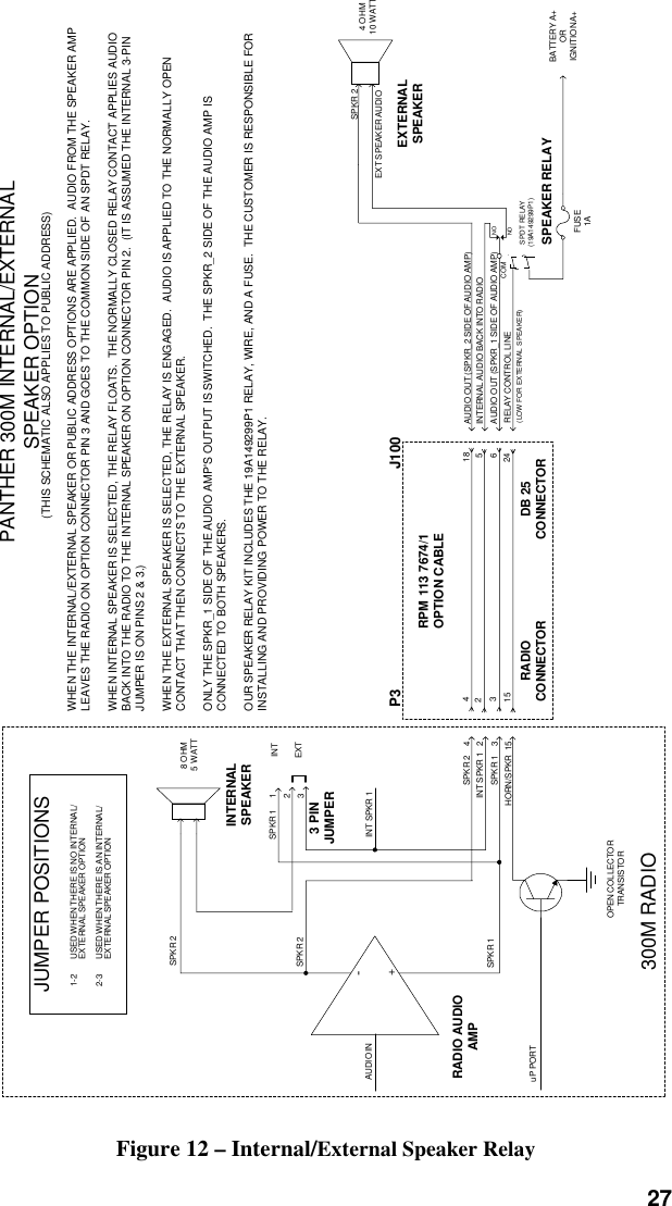 27PANTHER 300M INTERNAL/EXTERNALSPEAKER OPTION(THIS SCHEMATIC ALSO APPLIES TO PUBLIC ADDRESS)WHEN THE INTERNAL/EXTERNAL SPEAKER OR PUBLIC ADDRESS OPTIONS ARE APPLIED.  AUDIO FROM THE SPEAKER AMPLEAVES THE RADIO ON OPTION CONNECTOR PIN 3 AND GOES TO THE COMMON SIDE OF AN SPDT RELAY.WHEN INTERNAL SPEAKER IS SELECTED, THE RELAY FLOATS.  THE NORMALLY CLOSED RELAY CONTACT APPLIES AUDIOBACK INTO THE RADIO TO THE INTERNAL SPEAKER ON OPTION CONNECTOR PIN 2.  (IT IS ASSUMED THE INTERNAL 3-PINJUMPER IS ON PINS 2 &amp; 3.)WHEN THE EXTERNAL SPEAKER IS SELECTED, THE RELAY IS ENGAGED.  AUDIO IS APPLIED TO THE NORMALLY OPENCONTACT THAT THEN CONNECTS TO THE EXTERNAL SPEAKER.ONLY THE SPKR_1 SIDE OF THE AUDIO AMP&apos;S OUTPUT IS SWITCHED.  THE SPKR_2 SIDE OF THE AUDIO AMP ISCONNECTED TO BOTH SPEAKERS.OUR SPEAKER RELAY KIT INCLUDES THE 19A149299P1 RELAY, WIRE, AND A FUSE.  THE CUSTOMER IS RESPONSIBLE FORINSTALLING AND PROVIDING POWER TO THE RELAY.JUMPER POSITIONS1-2 USED WHEN THERE IS NO INTERNAL/EXTERNAL SPEAKER OPTION2-3 USED WHEN THERE IS AN INTERNAL/EXTERNAL SPEAKER OPTION-+AUDIO INRADIO AUDIOAMPINTERNALSPEAKER3 PINJUMPERuP PORTOPEN COLLECTORTRANSISTORHORN/SPKR  15SPKR 1    3INT SPKR 1   2SPKR 2    4INT SPKR 132SPKR 1     1SPKR 2SPKR 2SPKR 18 OHM5 WATTINTEXT300M RADIORPM 113 7674/1OPTION CABLERADIOCONNECTOR DB 25CONNECTOR42315185624P3 J100AUDIO OUT (SPKR_2 SIDE OF AUDIO AMP)INTERNAL AUDIO BACK INTO RADIOAUDIO OUT (SPKR_1 SIDE OF AUDIO AMP)RELAY CONTROL LINE COMSPDT RELAY(19A149299P1)SPEAKER RELAYFUSE1ABATTERY A+ORIGNITION A+EXTERNALSPEAKER4 OHM10 WATTEXT SPEAKER AUDIOSPKR 2NONO(LOW FOR EXTERNAL SPEAKER)Figure 12 – Internal/External Speaker Relay