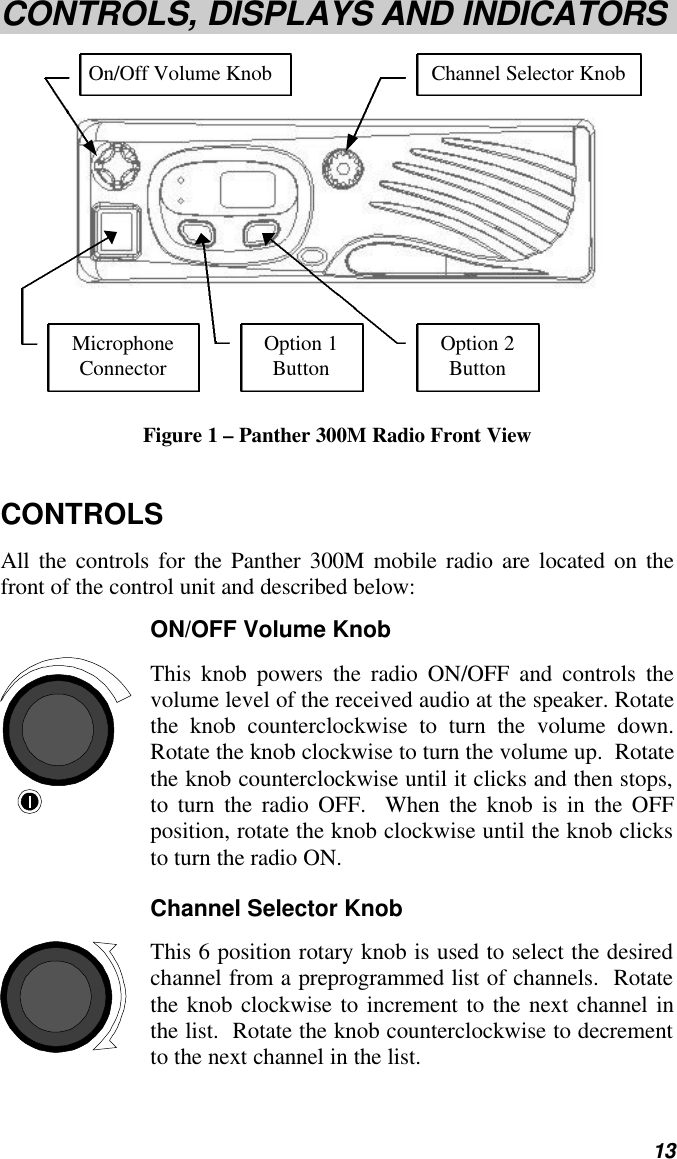   13 CONTROLS, DISPLAYS AND INDICATORS  Figure 1 – Panther 300M Radio Front View CONTROLS All the controls for the Panther 300M mobile radio are located on the front of the control unit and described below: ON/OFF Volume Knob This knob powers the radio ON/OFF and controls the volume level of the received audio at the speaker. Rotate the knob counterclockwise to turn the volume down.  Rotate the knob clockwise to turn the volume up.  Rotate the knob counterclockwise until it clicks and then stops, to turn the radio OFF.  When the knob is in the OFF position, rotate the knob clockwise until the knob clicks to turn the radio ON. Channel Selector Knob This 6 position rotary knob is used to select the desired channel from a preprogrammed list of channels.  Rotate the knob clockwise to increment to the next channel in the list.  Rotate the knob counterclockwise to decrement to the next channel in the list.  On/Off Volume Knob Channel Selector Knob Microphone Connector Option 1 Button Option 2 Button 