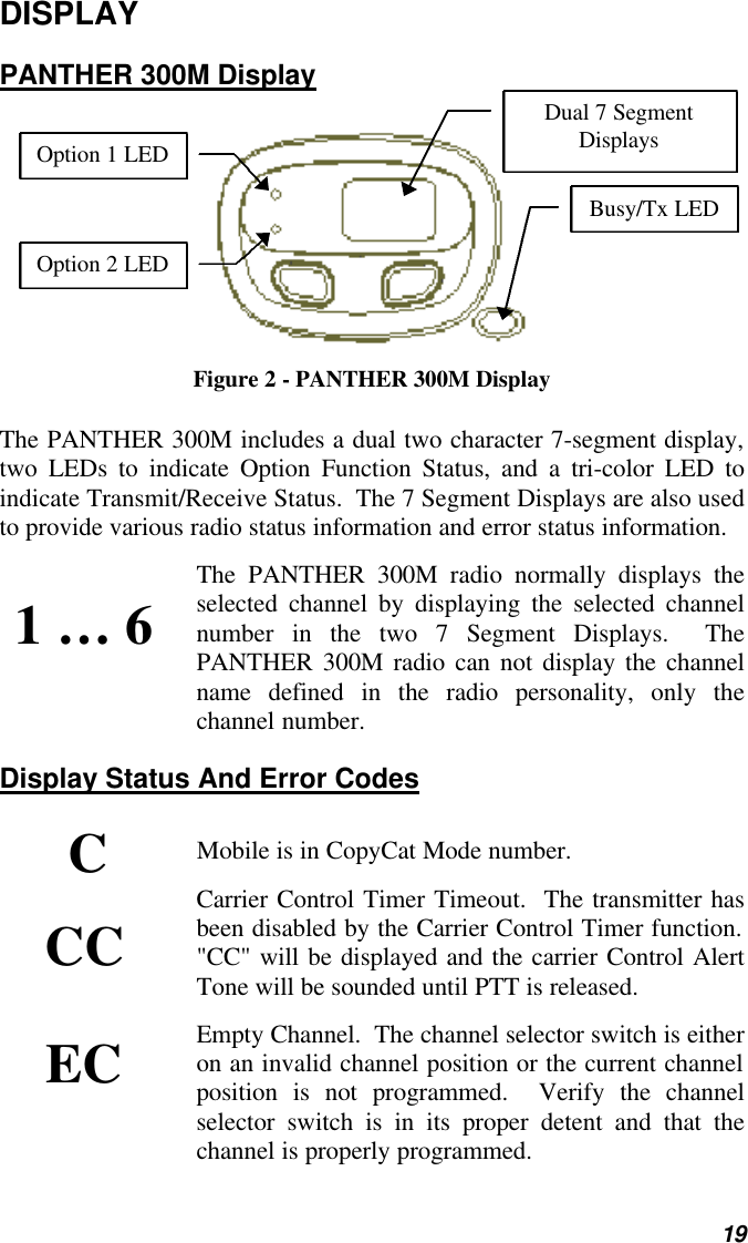   19 DISPLAY PANTHER 300M Display  Figure 2 - PANTHER 300M Display The PANTHER 300M includes a dual two character 7-segment display, two LEDs to indicate Option Function Status, and a tri-color LED to indicate Transmit/Receive Status.  The 7 Segment Displays are also used to provide various radio status information and error status information. The PANTHER 300M radio normally displays the selected channel by displaying the selected channel number in the two 7 Segment Displays.  The PANTHER 300M radio can not display the channel name defined in the radio personality, only the channel number. Display Status And Error Codes Mobile is in CopyCat Mode number. Carrier Control Timer Timeout.  The transmitter has been disabled by the Carrier Control Timer function.  &quot;CC&quot; will be displayed and the carrier Control Alert Tone will be sounded until PTT is released. Empty Channel.  The channel selector switch is either on an invalid channel position or the current channel position is not programmed.  Verify the channel selector switch is in its proper detent and that the channel is properly programmed. Busy/Tx LED Dual 7 Segment Displays Option 1 LED Option 2 LED 1 … 6 C  CC EC 