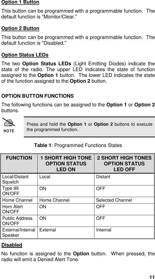 11Option 1 ButtonThis button can be programmed with a programmable function.  Thedefault function is &quot;Monitor/Clear.”Option 2 ButtonThis button can be programmed with a programmable function.  Thedefault function is &quot;Disabled.”Option Status LEDsThe two Option Status LEDs (Light Emitting Diodes) indicate thestate of the radio. The upper LED indicates the state of functionassigned to the Option 1 button.  The lower LED indicates the stateof the function assigned to the Option 2 button.OPTION BUTTON FUNCTIONSThe following functions can be assigned to the Option 1 or Option 2buttons.NOTEPress and hold the Option 1 or Option 2 buttons to executethe programmed function.Table 1: Programmed Functions StatesFUNCTION 1 SHORT HIGH TONEOPTION STATUSLED ON2 SHORT HIGH TONESOPTION STATUSLED OFFLocal/DistantSquelch Local DistantType 99ON/OFF ON OFFHome Channel Home Channel Selected ChannelHorn AlertON/OFF ON OFFPublic AddressON/OFF ON OFFExternal/InternalSpeaker External InternalDisabledNo function is assigned to the Option button.  When pressed, theradio will emit a Denied Alert Tone.