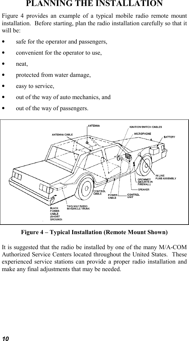 10PLANNING THE INSTALLATIONFigure 4 provides an example of a typical mobile radio remote mountinstallation.  Before starting, plan the radio installation carefully so that itwill be:•safe for the operator and passengers,•convenient for the operator to use,•neat,•protected from water damage,•easy to service,•out of the way of auto mechanics, and•out of the way of passengers.Figure 4 – Typical Installation (Remote Mount Shown)It is suggested that the radio be installed by one of the many M/A-COMAuthorized Service Centers located throughout the United States.  Theseexperienced service stations can provide a proper radio installation andmake any final adjustments that may be needed.