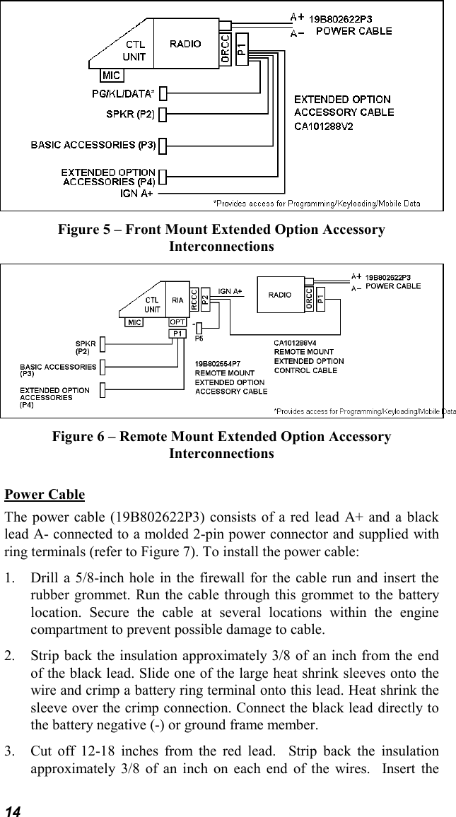 14Figure 5 – Front Mount Extended Option AccessoryInterconnectionsFigure 6 – Remote Mount Extended Option AccessoryInterconnectionsPower CableThe power cable (19B802622P3) consists of a red lead A+ and a blacklead A- connected to a molded 2-pin power connector and supplied withring terminals (refer to Figure 7). To install the power cable:1. Drill a 5/8-inch hole in the firewall for the cable run and insert therubber grommet. Run the cable through this grommet to the batterylocation. Secure the cable at several locations within the enginecompartment to prevent possible damage to cable.2. Strip back the insulation approximately 3/8 of an inch from the endof the black lead. Slide one of the large heat shrink sleeves onto thewire and crimp a battery ring terminal onto this lead. Heat shrink thesleeve over the crimp connection. Connect the black lead directly tothe battery negative (-) or ground frame member.3. Cut off 12-18 inches from the red lead.  Strip back the insulationapproximately 3/8 of an inch on each end of the wires.  Insert the