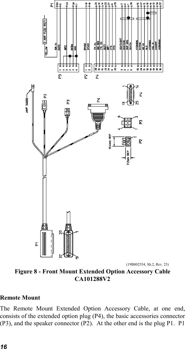 16Figure 8 - Front Mount Extended Option Accessory CableCA101288V2Remote MountThe Remote Mount Extended Option Accessory Cable, at one end,consists of the extended option plug (P4), the basic accessories connector(P3), and the speaker connector (P2).  At the other end is the plug P1.  P1(19B802554, Sh.2, Rev. 23)