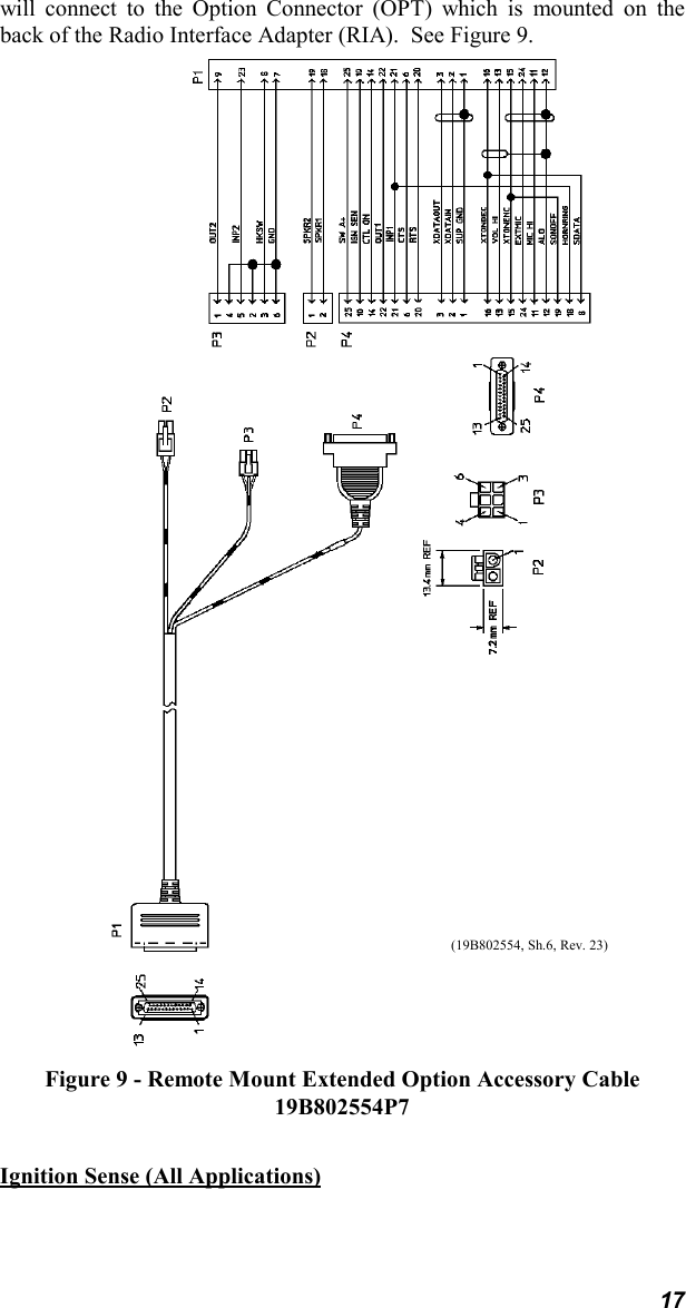 17will connect to the Option Connector (OPT) which is mounted on theback of the Radio Interface Adapter (RIA).  See Figure 9.Figure 9 - Remote Mount Extended Option Accessory Cable19B802554P7Ignition Sense (All Applications)(19B802554, Sh.6, Rev. 23)