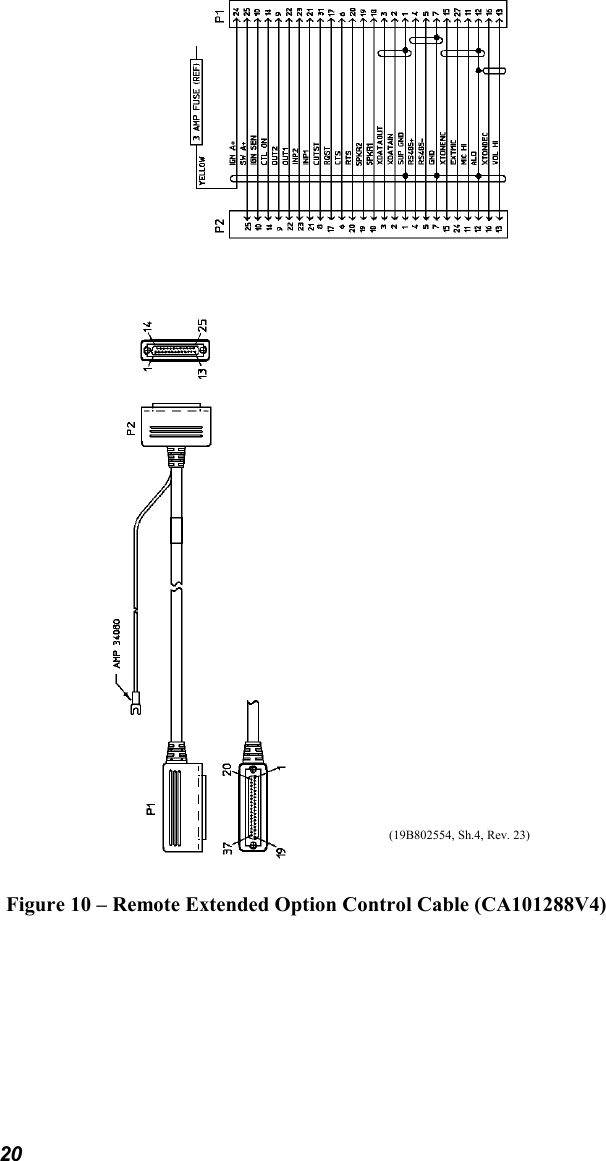 20Figure 10 – Remote Extended Option Control Cable (CA101288V4)(19B802554, Sh.4, Rev. 23)