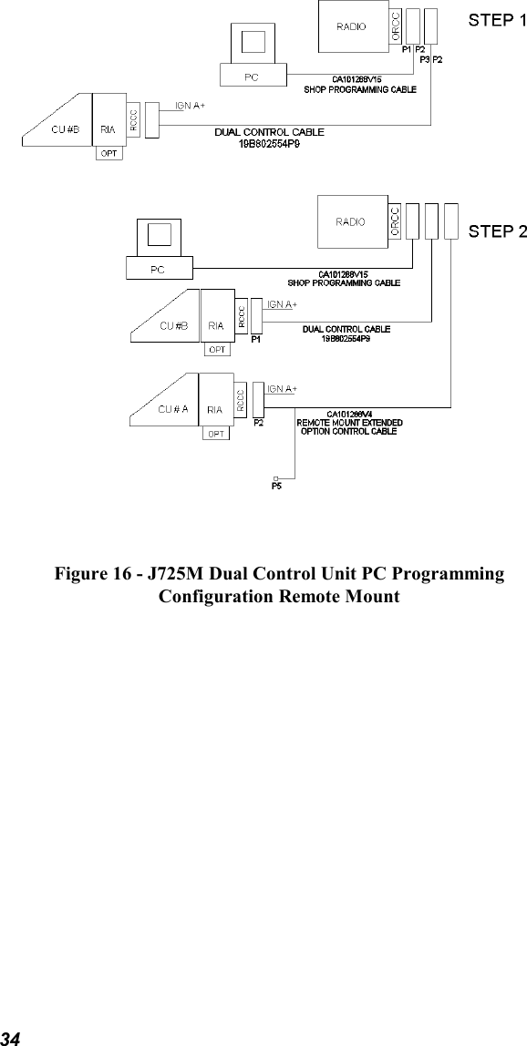 34Figure 16 - J725M Dual Control Unit PC ProgrammingConfiguration Remote Mount