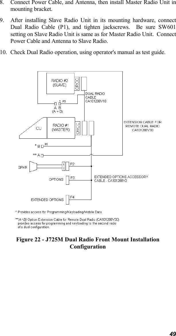 498. Connect Power Cable, and Antenna, then install Master Radio Unit inmounting bracket.9. After installing Slave Radio Unit in its mounting hardware, connectDual Radio Cable (P1), and tighten jackscrews.  Be sure SW601setting on Slave Radio Unit is same as for Master Radio Unit.  ConnectPower Cable and Antenna to Slave Radio.10. Check Dual Radio operation, using operator&apos;s manual as test guide.Figure 22 - J725M Dual Radio Front Mount InstallationConfiguration