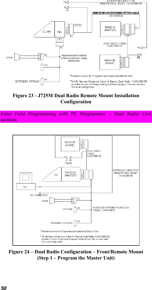 50Figure 23 - J725M Dual Radio Remote Mount InstallationConfigurationEnter Field Programming with PC Programmer – Dual Radio Unitsections.Figure 24 – Dual Radio Configuration – Front/Remote Mount(Step 1 – Program the Master Unit)