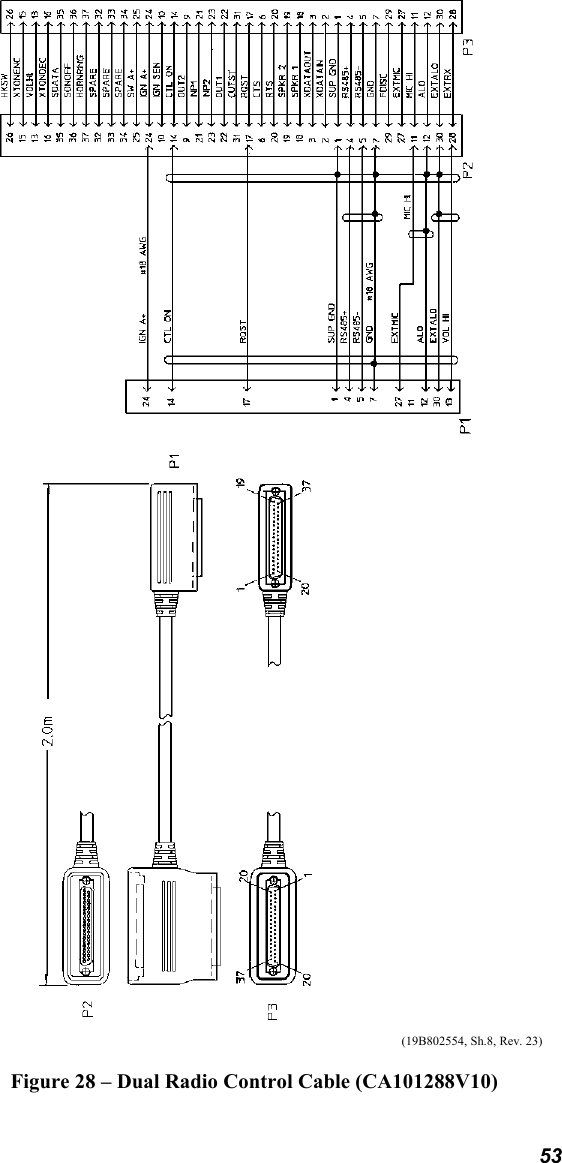 53Figure 28 – Dual Radio Control Cable (CA101288V10)(19B802554, Sh.8, Rev. 23)