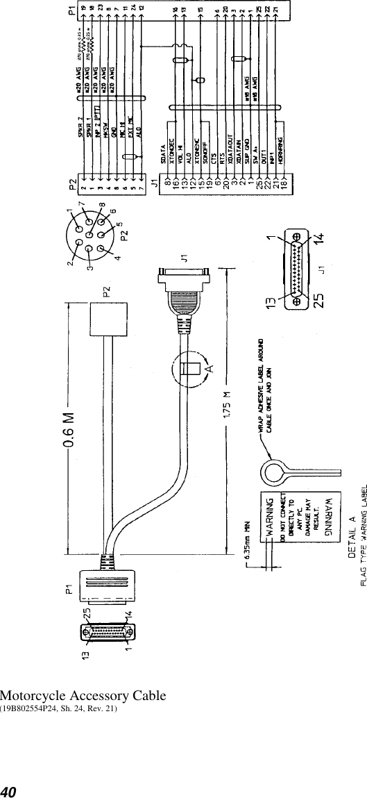 40Motorcycle Accessory Cable(19B802554P24, Sh. 24, Rev. 21)