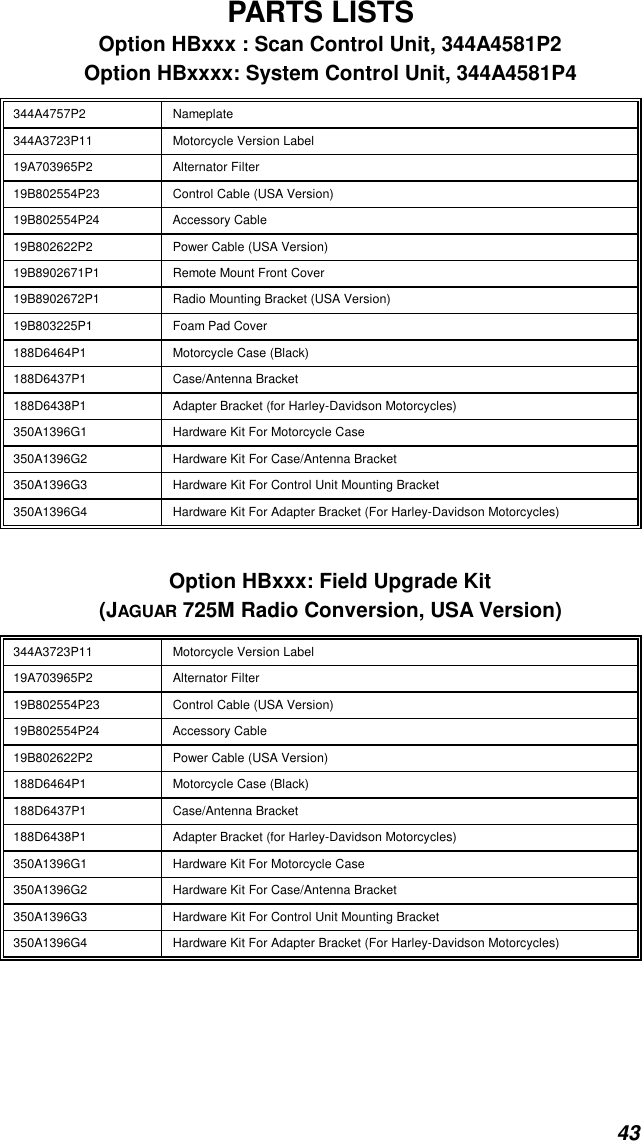 43PARTS LISTSOption HBxxx : Scan Control Unit, 344A4581P2Option HBxxxx: System Control Unit, 344A4581P4344A4757P2 Nameplate344A3723P11 Motorcycle Version Label19A703965P2 Alternator Filter19B802554P23 Control Cable (USA Version)19B802554P24 Accessory Cable19B802622P2 Power Cable (USA Version)19B8902671P1 Remote Mount Front Cover19B8902672P1 Radio Mounting Bracket (USA Version)19B803225P1 Foam Pad Cover188D6464P1 Motorcycle Case (Black)188D6437P1 Case/Antenna Bracket188D6438P1 Adapter Bracket (for Harley-Davidson Motorcycles)350A1396G1 Hardware Kit For Motorcycle Case350A1396G2 Hardware Kit For Case/Antenna Bracket350A1396G3 Hardware Kit For Control Unit Mounting Bracket350A1396G4 Hardware Kit For Adapter Bracket (For Harley-Davidson Motorcycles)Option HBxxx: Field Upgrade Kit(JAGUAR 725M Radio Conversion, USA Version)344A3723P11 Motorcycle Version Label19A703965P2 Alternator Filter19B802554P23 Control Cable (USA Version)19B802554P24 Accessory Cable19B802622P2 Power Cable (USA Version)188D6464P1 Motorcycle Case (Black)188D6437P1 Case/Antenna Bracket188D6438P1 Adapter Bracket (for Harley-Davidson Motorcycles)350A1396G1 Hardware Kit For Motorcycle Case350A1396G2 Hardware Kit For Case/Antenna Bracket350A1396G3 Hardware Kit For Control Unit Mounting Bracket350A1396G4 Hardware Kit For Adapter Bracket (For Harley-Davidson Motorcycles)