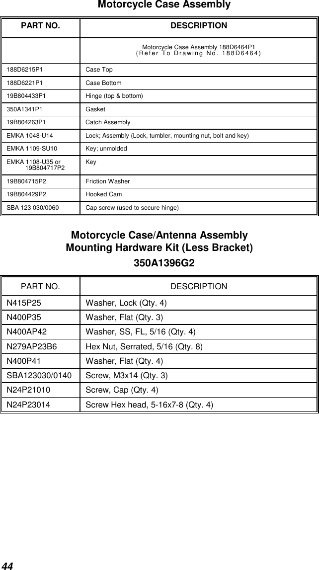 44Motorcycle Case AssemblyPART NO. DESCRIPTIONMotorcycle Case Assembly 188D6464P1(Refer To Drawing No. 188D6464)188D6215P1 Case Top188D6221P1 Case Bottom19B804433P1 Hinge (top &amp; bottom)350A1341P1 Gasket19B804263P1 Catch AssemblyEMKA 1048-U14 Lock; Assembly (Lock, tumbler, mounting nut, bolt and key)EMKA 1109-SU10 Key; unmoldedEMKA 1108-U35 or19B804717P2 Key19B804715P2 Friction Washer19B804429P2 Hooked CamSBA 123 030/0060 Cap screw (used to secure hinge)Motorcycle Case/Antenna AssemblyMounting Hardware Kit (Less Bracket)350A1396G2PART NO. DESCRIPTIONN415P25 Washer, Lock (Qty. 4)N400P35 Washer, Flat (Qty. 3)N400AP42 Washer, SS, FL, 5/16 (Qty. 4)N279AP23B6 Hex Nut, Serrated, 5/16 (Qty. 8)N400P41 Washer, Flat (Qty. 4)SBA123030/0140 Screw, M3x14 (Qty. 3)N24P21010 Screw, Cap (Qty. 4)N24P23014 Screw Hex head, 5-16x7-8 (Qty. 4)