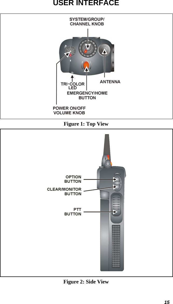  15 USER INTERFACE  Figure 1: Top View  Figure 2: Side View 