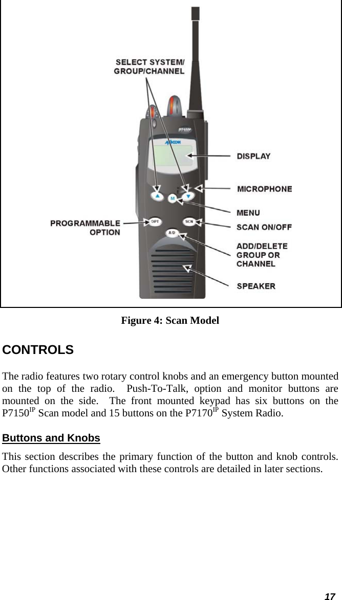  17  Figure 4: Scan Model CONTROLS The radio features two rotary control knobs and an emergency button mounted on the top of the radio.  Push-To-Talk, option and monitor buttons are mounted on the side.  The front mounted keypad has six buttons on the P7150IP Scan model and 15 buttons on the P7170IP System Radio. Buttons and Knobs This section describes the primary function of the button and knob controls.  Other functions associated with these controls are detailed in later sections. 