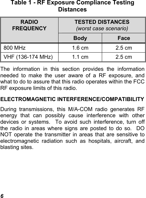 6 Table 1 - RF Exposure Compliance Testing Distances TESTED DISTANCES (worst case scenario) RADIO FREQUENCY Body  Face 800 MHz  1.6 cm  2.5 cm VHF (136-174 MHz)  1.1 cm  2.5 cm The information in this section provides the information needed to make the user aware of a RF exposure, and what to do to assure that this radio operates within the FCC RF exposure limits of this radio. ELECTROMAGNETIC INTERFERENCE/COMPATIBILITY During transmissions, this M/A-COM radio generates RF energy that can possibly cause interference with other devices or systems.  To avoid such interference, turn off the radio in areas where signs are posted to do so.  DO NOT operate the transmitter in areas that are sensitive to electromagnetic radiation such as hospitals, aircraft, and blasting sites. 