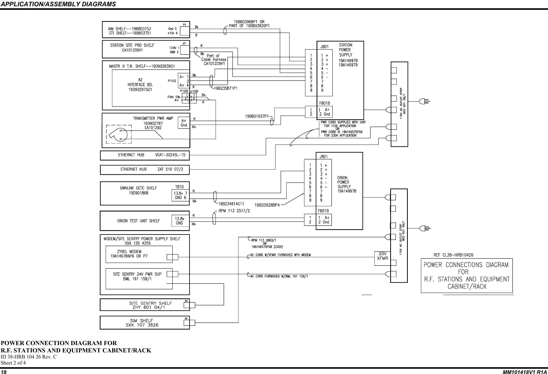 APPLICATION/ASSEMBLY DIAGRAMS18 MM101418V1 R1APOWER CONNECTION DIAGRAM FORR.F. STATIONS AND EQUIPMENT CABINET/RACKID 38-HRB 104 26 Rev. CSheet 2 of 4