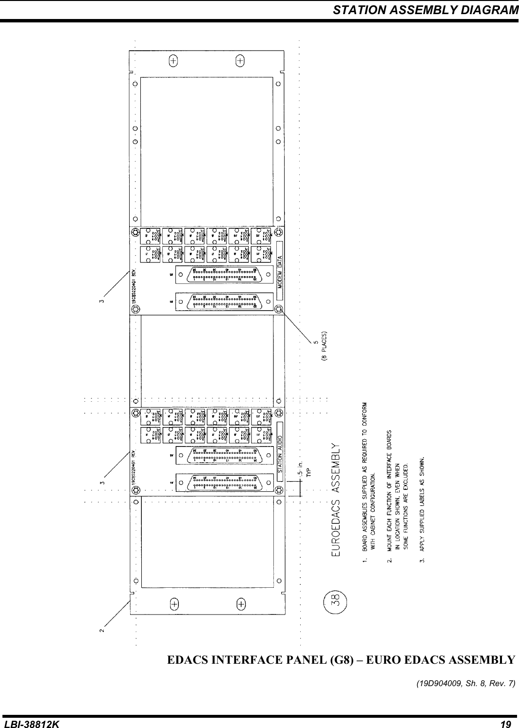 STATION ASSEMBLY DIAGRAMLBI-38812K 19EDACS INTERFACE PANEL (G8) – EURO EDACS ASSEMBLY(19D904009, Sh. 8, Rev. 7)