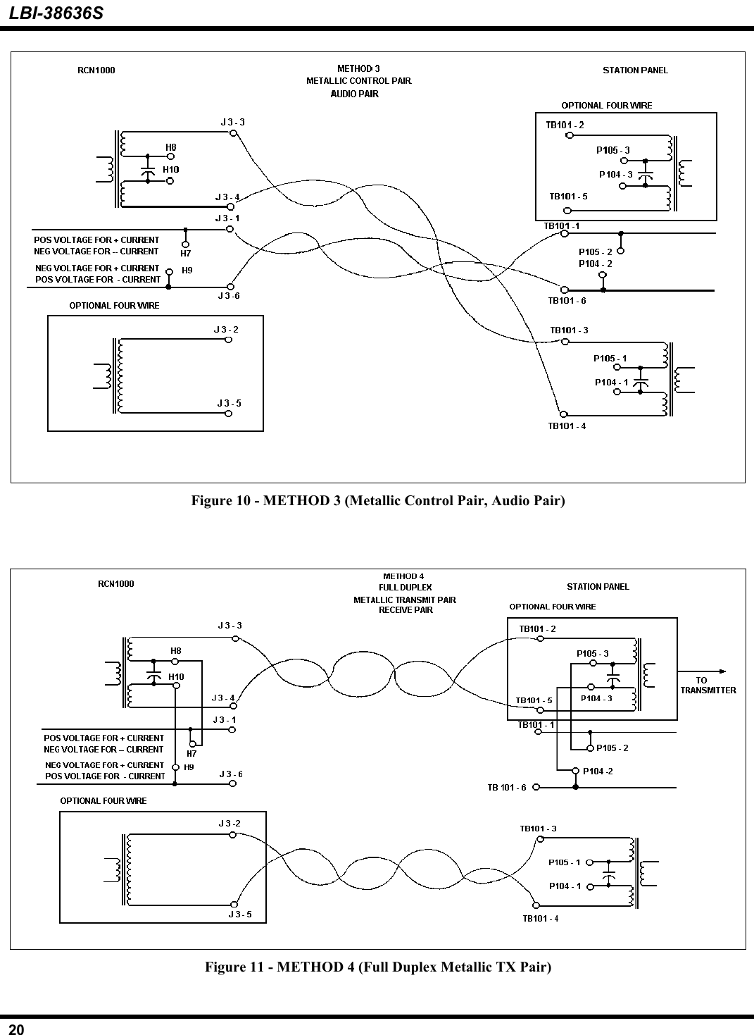 LBI-38636S20Figure 10 - METHOD 3 (Metallic Control Pair, Audio Pair)Figure 11 - METHOD 4 (Full Duplex Metallic TX Pair)