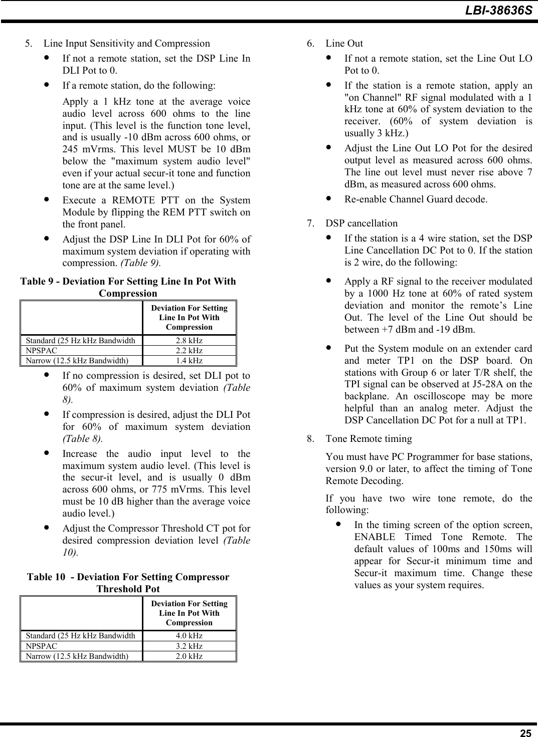 LBI-38636S255. Line Input Sensitivity and Compression• If not a remote station, set the DSP Line InDLI Pot to 0.• If a remote station, do the following:Apply a 1 kHz tone at the average voiceaudio level across 600 ohms to the lineinput. (This level is the function tone level,and is usually -10 dBm across 600 ohms, or245 mVrms. This level MUST be 10 dBmbelow the &quot;maximum system audio level&quot;even if your actual secur-it tone and functiontone are at the same level.)• Execute a REMOTE PTT on the SystemModule by flipping the REM PTT switch onthe front panel.• Adjust the DSP Line In DLI Pot for 60% ofmaximum system deviation if operating withcompression. (Table 9).Table 9 - Deviation For Setting Line In Pot WithCompressionDeviation For SettingLine In Pot WithCompressionStandard (25 Hz kHz Bandwidth 2.8 kHzNPSPAC 2.2 kHzNarrow (12.5 kHz Bandwidth) 1.4 kHz• If no compression is desired, set DLI pot to60% of maximum system deviation (Table8).• If compression is desired, adjust the DLI Potfor 60% of maximum system deviation(Table 8).• Increase the audio input level to themaximum system audio level. (This level isthe secur-it level, and is usually 0 dBmacross 600 ohms, or 775 mVrms. This levelmust be 10 dB higher than the average voiceaudio level.)• Adjust the Compressor Threshold CT pot fordesired compression deviation level (Table10).Table 10  - Deviation For Setting CompressorThreshold PotDeviation For SettingLine In Pot WithCompressionStandard (25 Hz kHz Bandwidth 4.0 kHzNPSPAC 3.2 kHzNarrow (12.5 kHz Bandwidth) 2.0 kHz6. Line Out• If not a remote station, set the Line Out LOPot to 0.• If the station is a remote station, apply an&quot;on Channel&quot; RF signal modulated with a 1kHz tone at 60% of system deviation to thereceiver. (60% of system deviation isusually 3 kHz.)• Adjust the Line Out LO Pot for the desiredoutput level as measured across 600 ohms.The line out level must never rise above 7dBm, as measured across 600 ohms.• Re-enable Channel Guard decode.7. DSP cancellation• If the station is a 4 wire station, set the DSPLine Cancellation DC Pot to 0. If the stationis 2 wire, do the following:• Apply a RF signal to the receiver modulatedby a 1000 Hz tone at 60% of rated systemdeviation and monitor the remote’s LineOut. The level of the Line Out should bebetween +7 dBm and -19 dBm.• Put the System module on an extender cardand meter TP1 on the DSP board. Onstations with Group 6 or later T/R shelf, theTPI signal can be observed at J5-28A on thebackplane. An oscilloscope may be morehelpful than an analog meter. Adjust theDSP Cancellation DC Pot for a null at TP1.8. Tone Remote timingYou must have PC Programmer for base stations,version 9.0 or later, to affect the timing of ToneRemote Decoding.If you have two wire tone remote, do thefollowing:• In the timing screen of the option screen,ENABLE Timed Tone Remote. Thedefault values of 100ms and 150ms willappear for Secur-it minimum time andSecur-it maximum time. Change thesevalues as your system requires.