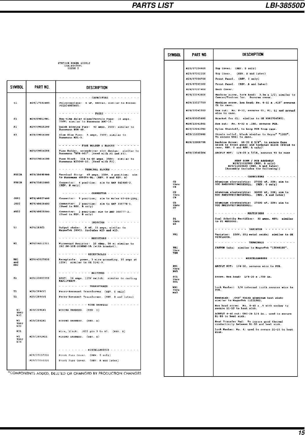 PARTS LIST LBI-38550D15