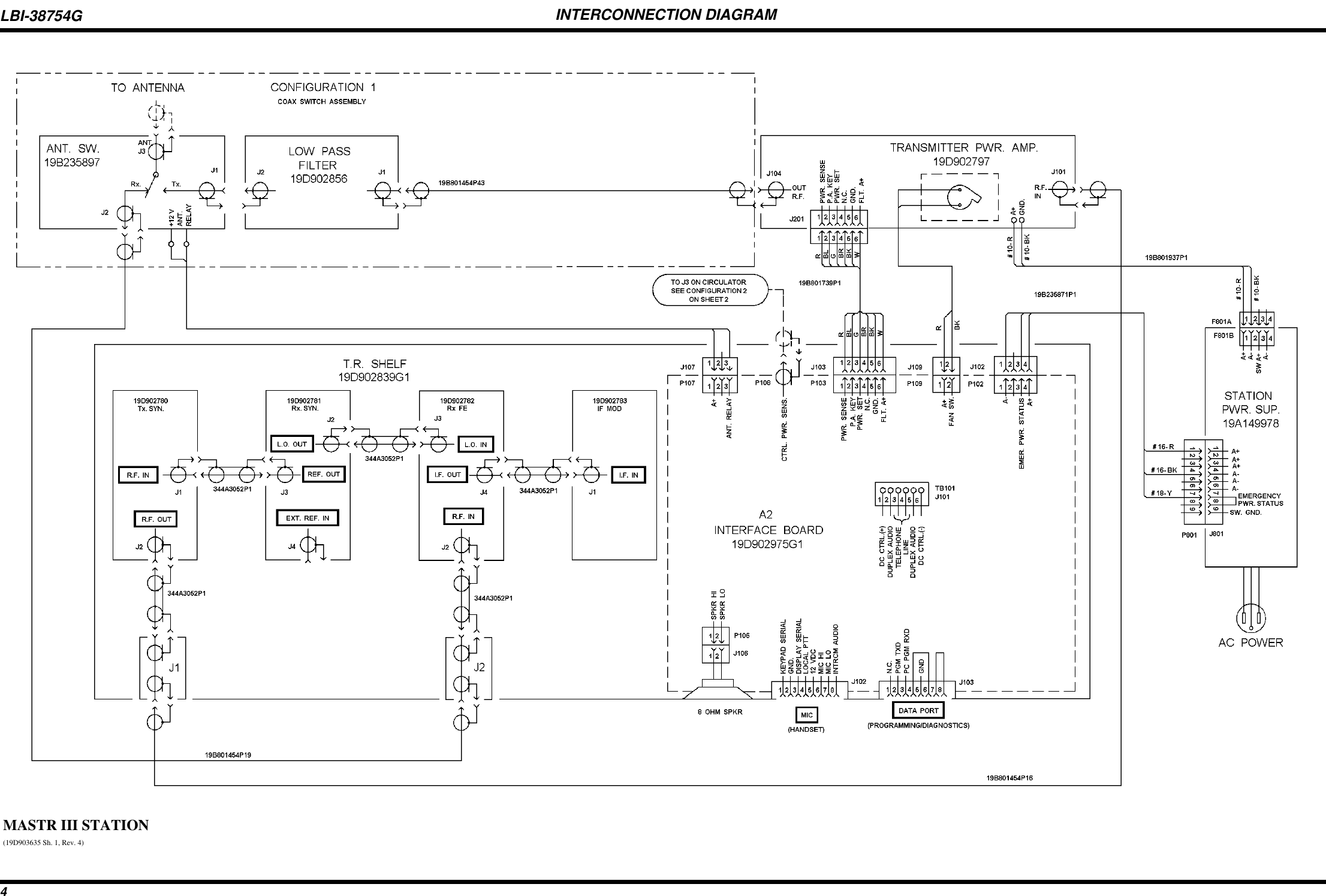 INTERCONNECTION DIAGRAMMASTR III STATION(19D903635 Sh. 1, Rev. 4)LBI-38754G4