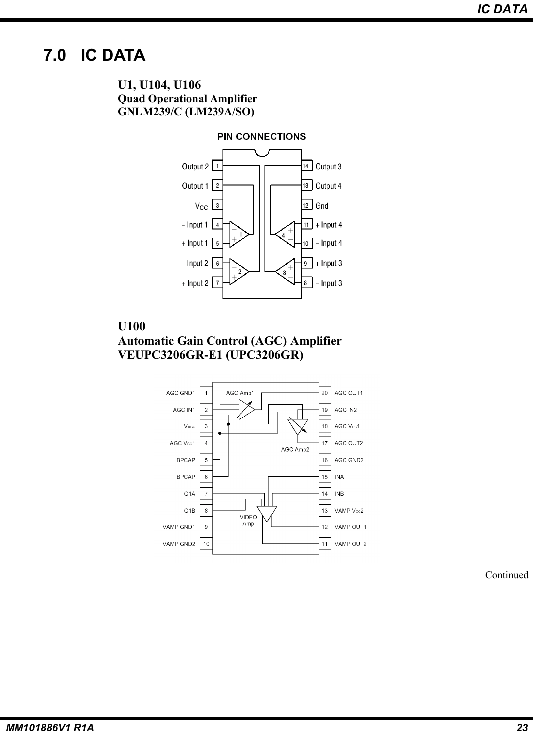 IC DATAMM101886V1 R1A 237.0  IC DATAU1, U104, U106Quad Operational AmplifierGNLM239/C (LM239A/SO)U100Automatic Gain Control (AGC) AmplifierVEUPC3206GR-E1 (UPC3206GR)Continued