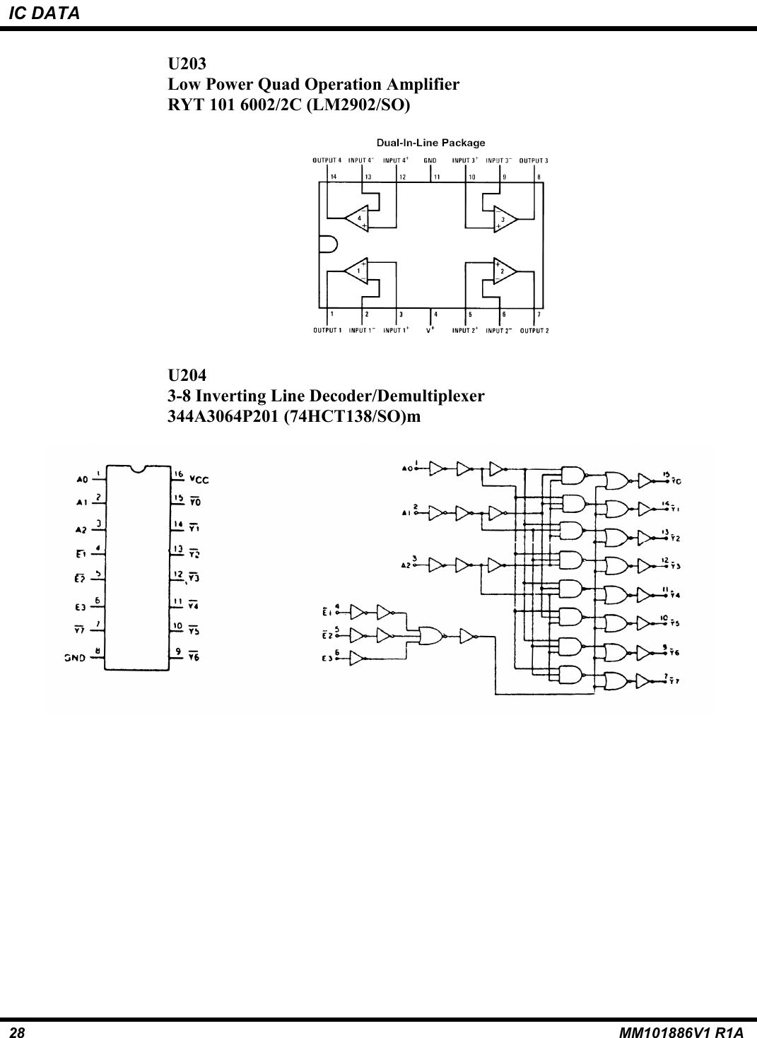 IC DATA28 MM101886V1 R1AU203Low Power Quad Operation AmplifierRYT 101 6002/2C (LM2902/SO)U2043-8 Inverting Line Decoder/Demultiplexer344A3064P201 (74HCT138/SO)m
