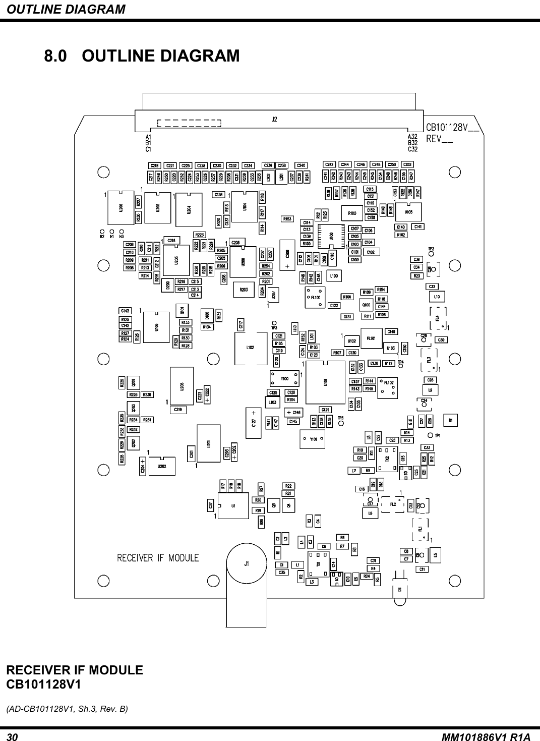 OUTLINE DIAGRAM30 MM101886V1 R1A8.0  OUTLINE DIAGRAMRECEIVER IF MODULECB101128V1(AD-CB101128V1, Sh.3, Rev. B)