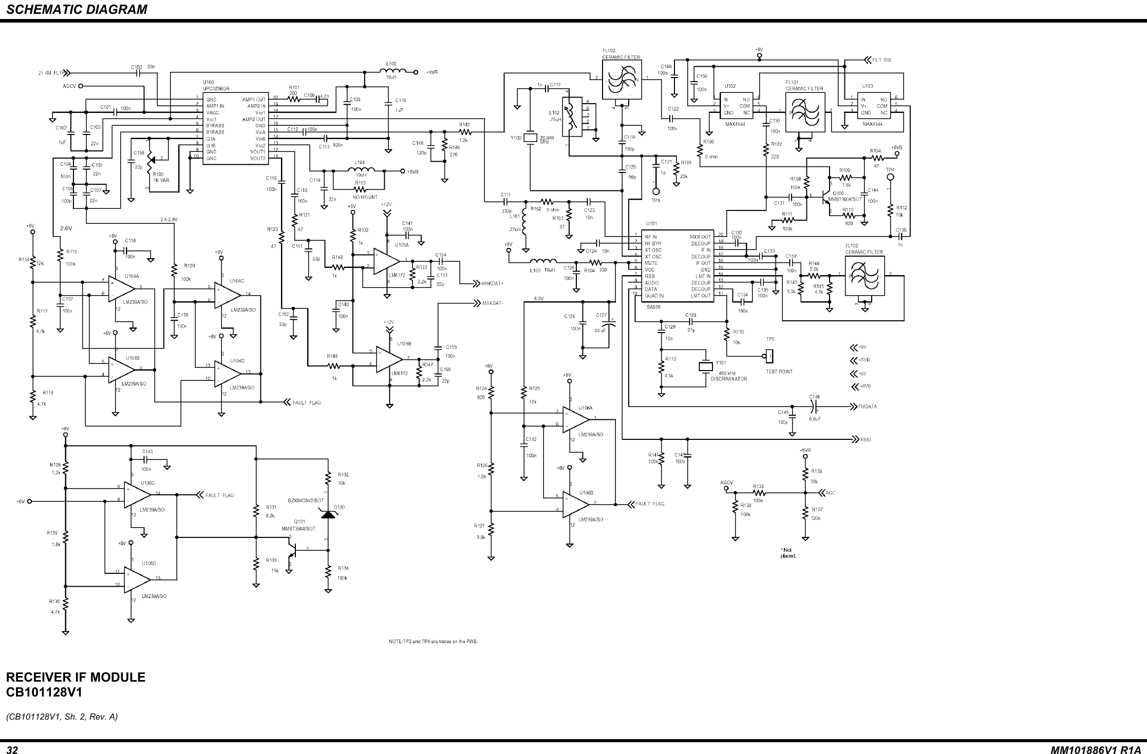 SCHEMATIC DIAGRAM32 MM101886V1 R1ARECEIVER IF MODULECB101128V1(CB101128V1, Sh. 2, Rev. A)