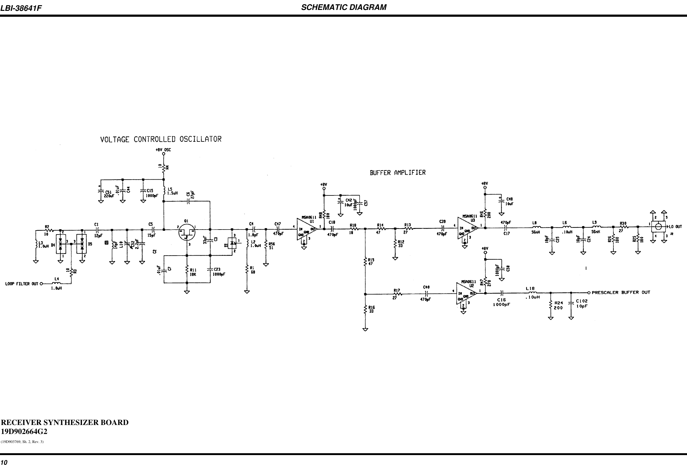 SCHEMATIC DIAGRAMRECEIVER SYNTHESIZER BOARD19D902664G2(19D903769, Sh. 2, Rev. 3)LBI-38641F10