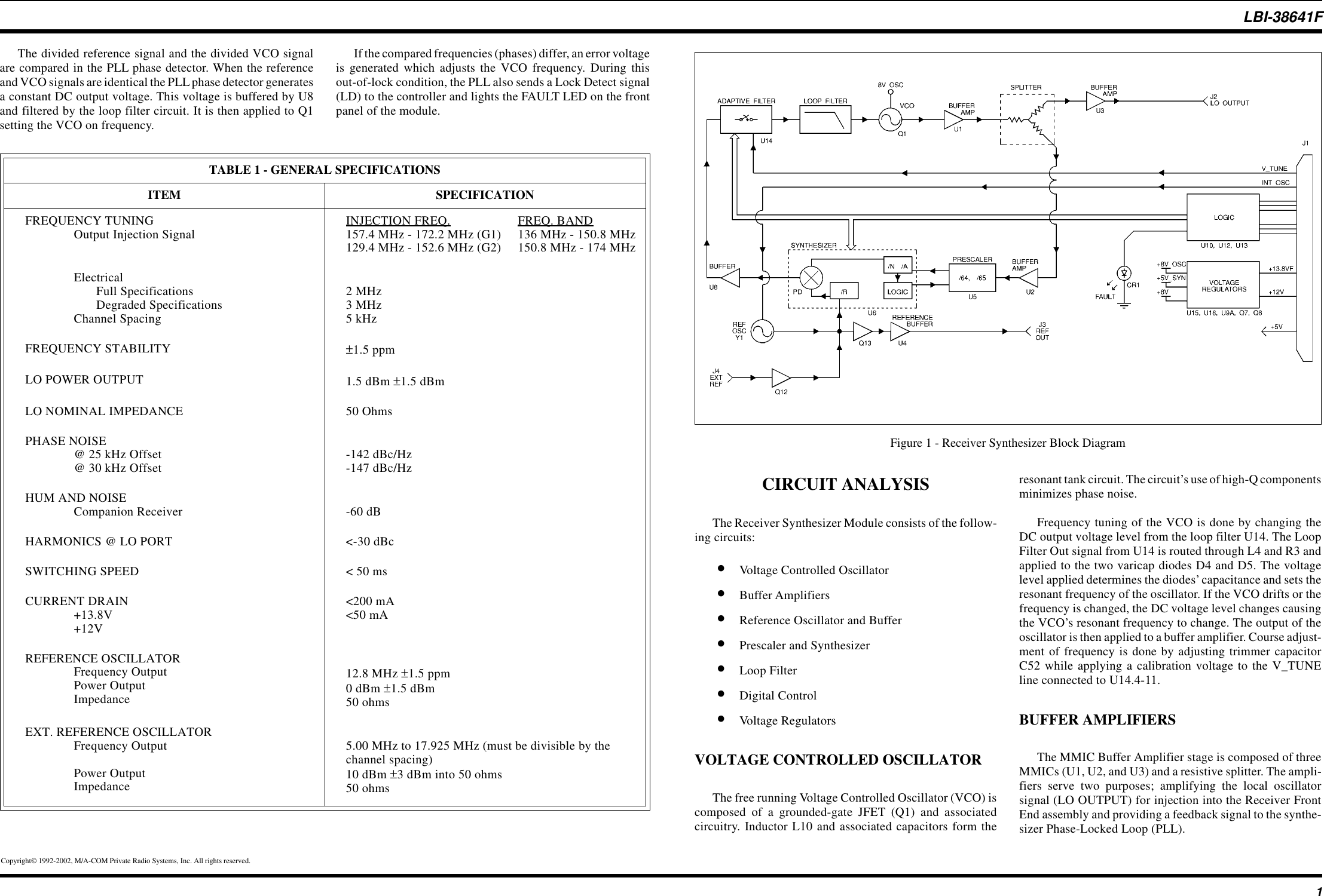 The divided reference signal and the divided VCO signalare compared in the PLL phase detector. When the referenceand VCO signals are identical the PLL phase detector generatesa constant DC output voltage. This voltage is buffered by U8and filtered by the loop filter circuit. It is then applied to Q1setting the VCO on frequency.If the compared frequencies (phases) differ, an error voltageis generated which adjusts the VCO frequency. During thisout-of-lock condition, the PLL also sends a Lock Detect signal(LD) to the controller and lights the FAULT LED on the frontpanel of the module.CIRCUIT ANALYSISThe Receiver Synthesizer Module consists of the follow-ing circuits:•Voltage Controlled Oscillator•Buffer Amplifiers•Reference Oscillator and Buffer•Prescaler and Synthesizer•Loop Filter•Digital Control•Voltage RegulatorsVOLTAGE CONTROLLED OSCILLATORThe free running Voltage Controlled Oscillator (VCO) iscomposed of a grounded-gate JFET (Q1) and associatedcircuitry. Inductor L10 and associated capacitors form theresonant tank circuit. The circuit’s use of high-Q componentsminimizes phase noise.Frequency tuning of the VCO is done by changing theDC output voltage level from the loop filter U14. The LoopFilter Out signal from U14 is routed through L4 and R3 andapplied to the two varicap diodes D4 and D5. The voltagelevel applied determines the diodes’ capacitance and sets theresonant frequency of the oscillator. If the VCO drifts or thefrequency is changed, the DC voltage level changes causingthe VCO’s resonant frequency to change. The output of theoscillator is then applied to a buffer amplifier. Course adjust-ment of frequency is done by adjusting trimmer capacitorC52 while applying a calibration voltage to the V_TUNEline connected to U14.4-11.BUFFER AMPLIFIERSThe MMIC Buffer Amplifier stage is composed of threeMMICs (U1, U2, and U3) and a resistive splitter. The ampli-fiers serve two purposes; amplifying the local oscillatorsignal (LO OUTPUT) for injection into the Receiver FrontEnd assembly and providing a feedback signal to the synthe-sizer Phase-Locked Loop (PLL).Copyright© 1992-2002, M/A-COM Private Radio Systems, Inc. All rights reserved.TABLE 1 - GENERAL SPECIFICATIONSITEM SPECIFICATIONFREQUENCY TUNINGOutput Injection Signal INJECTION FREQ. FREQ. BAND157.4 MHz - 172.2 MHz (G1) 136 MHz - 150.8 MHz129.4 MHz - 152.6 MHz (G2) 150.8 MHz - 174 MHzElectricalFull SpecificationsDegraded SpecificationsChannel Spacing2 MHz3 MHz5 kHzFREQUENCY STABILITY ±1.5 ppmLO POWER OUTPUT 1.5 dBm ±1.5 dBmLO NOMINAL IMPEDANCE 50 OhmsPHASE NOISE@ 25 kHz Offset@ 30 kHz Offset -142 dBc/Hz-147 dBc/HzHUM AND NOISECompanion Receiver -60 dBHARMONICS @ LO PORT &lt;-30 dBcSWITCHING SPEED &lt; 50 msCURRENT DRAIN+13.8V+12V&lt;200 mA&lt;50 mAREFERENCE OSCILLATORFrequency OutputPower OutputImpedance12.8 MHz ±1.5 ppm0 dBm ±1.5 dBm50 ohmsEXT. REFERENCE OSCILLATORFrequency OutputPower OutputImpedance5.00 MHz to 17.925 MHz (must be divisible by thechannel spacing)10 dBm ±3 dBm into 50 ohms50 ohmsFigure 1 - Receiver Synthesizer Block DiagramLBI-38641F1