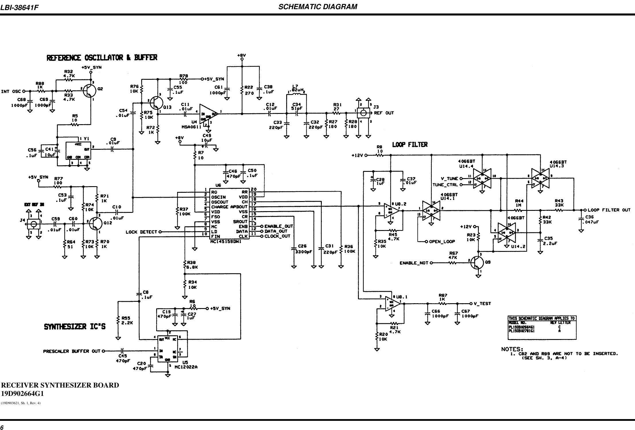 SCHEMATIC DIAGRAMRECEIVER SYNTHESIZER BOARD19D902664G1(19D903621, Sh. 1, Rev. 4)LBI-38641F6