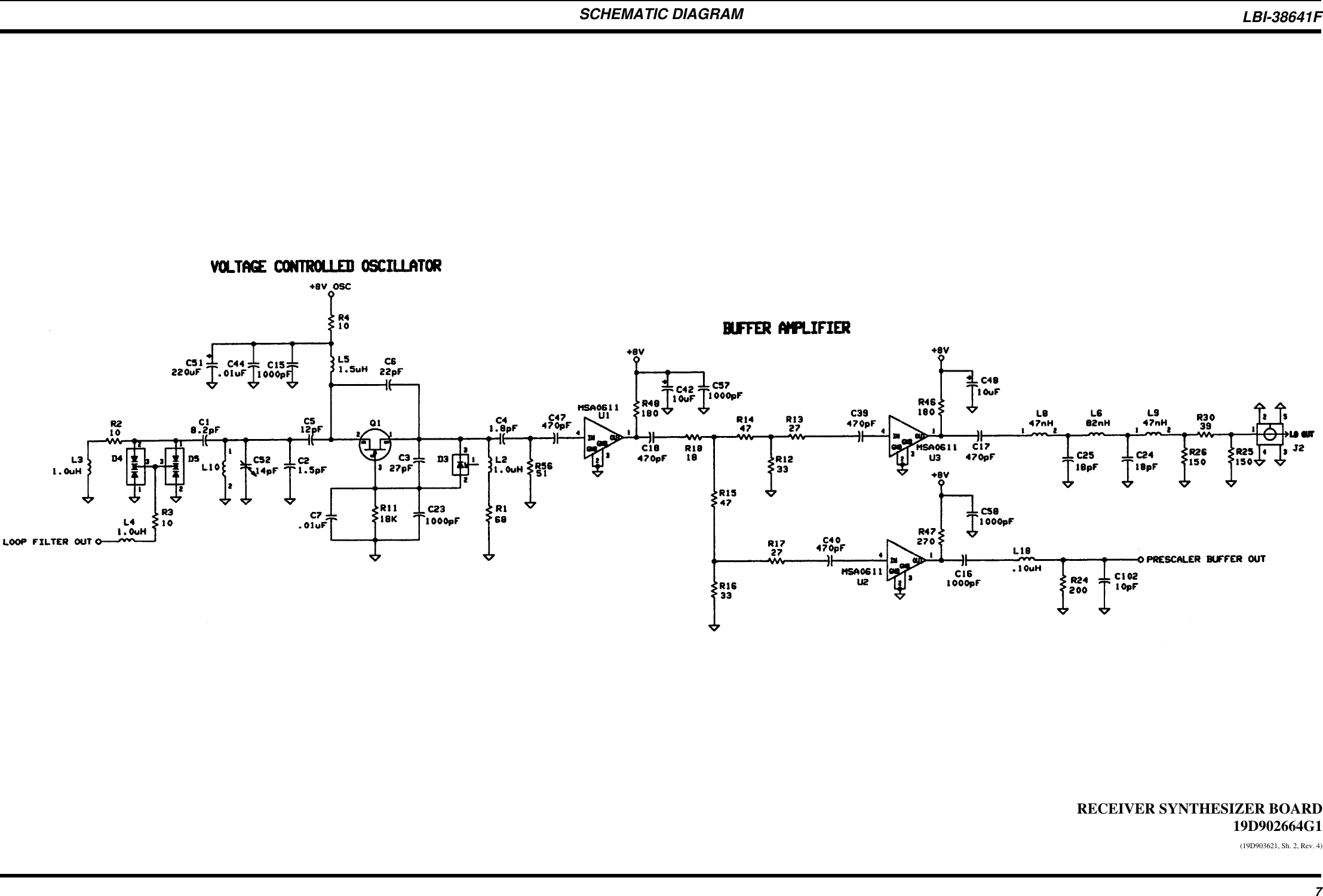 SCHEMATIC DIAGRAMRECEIVER SYNTHESIZER BOARD19D902664G1(19D903621, Sh. 2, Rev. 4)LBI-38641F7