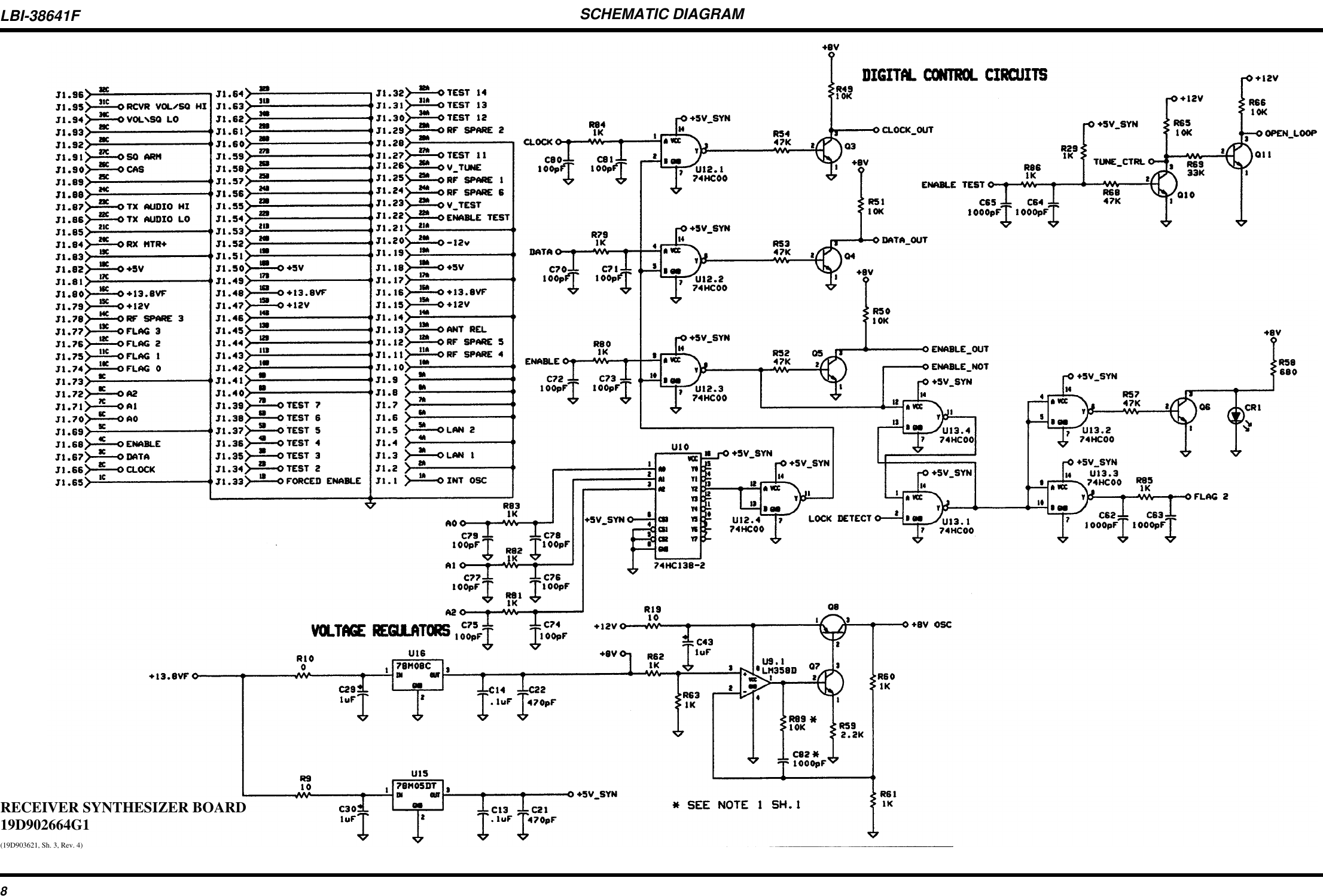 SCHEMATIC DIAGRAMRECEIVER SYNTHESIZER BOARD19D902664G1(19D903621, Sh. 3, Rev. 4)LBI-38641F8