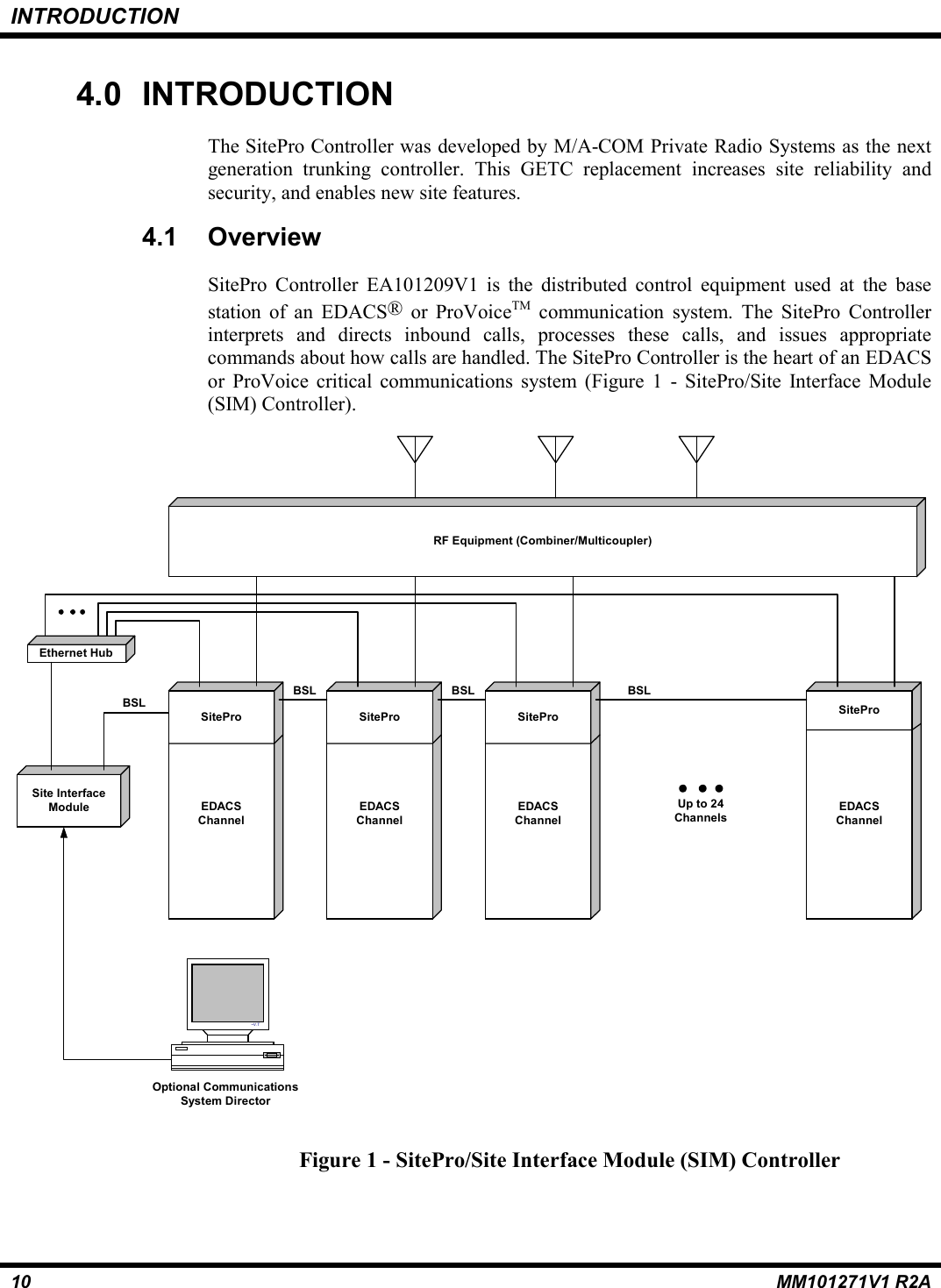 INTRODUCTION10 MM101271V1 R2A4.0 INTRODUCTIONThe SitePro Controller was developed by M/A-COM Private Radio Systems as the nextgeneration trunking controller. This GETC replacement increases site reliability andsecurity, and enables new site features.4.1 OverviewSitePro Controller EA101209V1 is the distributed control equipment used at the basestation of an EDACS® or ProVoiceTM communication system. The SitePro Controllerinterprets and directs inbound calls, processes these calls, and issues appropriatecommands about how calls are handled. The SitePro Controller is the heart of an EDACSor ProVoice critical communications system (Figure 1 - SitePro/Site Interface Module(SIM) Controller).SiteProEDACSChannelSiteProEDACSChannelSiteProEDACSChannelSiteProEDACSChannelBSL BSL BSLRF Equipment (Combiner/Multicoupler)Up to 24Channels~V.TOptional CommunicationsSystem DirectorEthernet HubSite InterfaceModuleBSLFigure 1 - SitePro/Site Interface Module (SIM) Controller