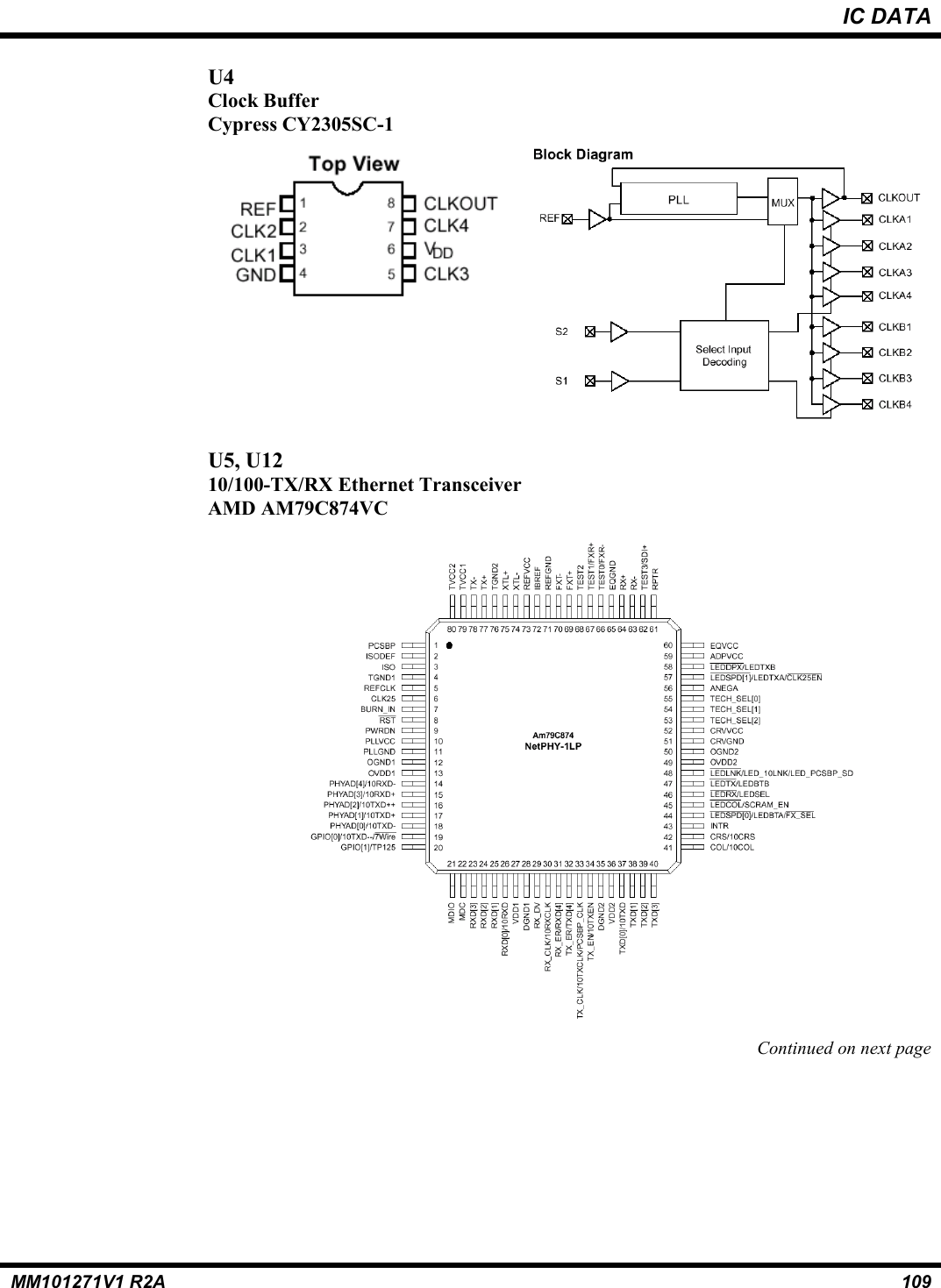 IC DATAMM101271V1 R2A 109U4Clock BufferCypress CY2305SC-1U5, U1210/100-TX/RX Ethernet TransceiverAMD AM79C874VCContinued on next page