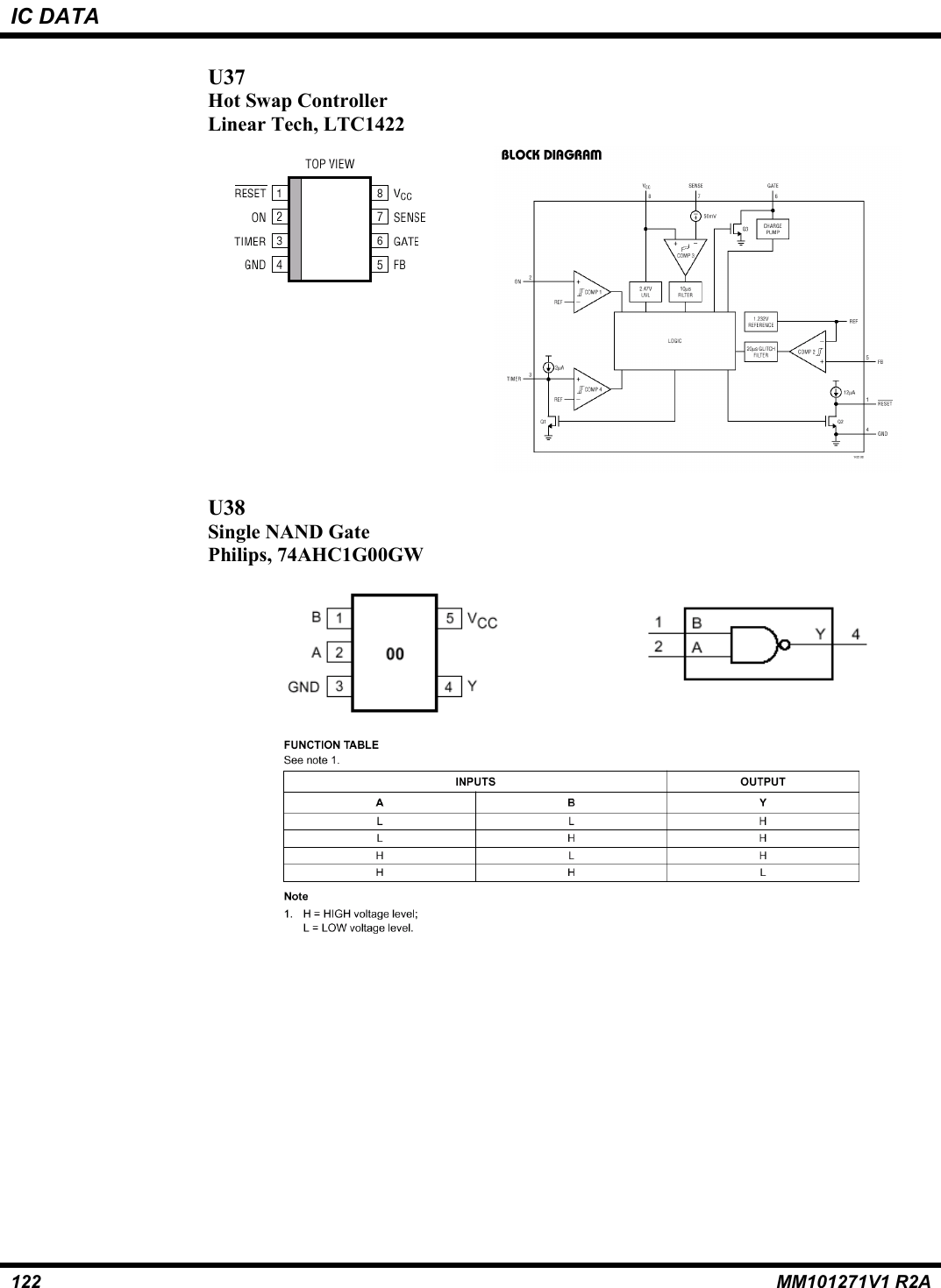 IC DATA122 MM101271V1 R2AU37Hot Swap ControllerLinear Tech, LTC1422U38Single NAND GatePhilips, 74AHC1G00GW