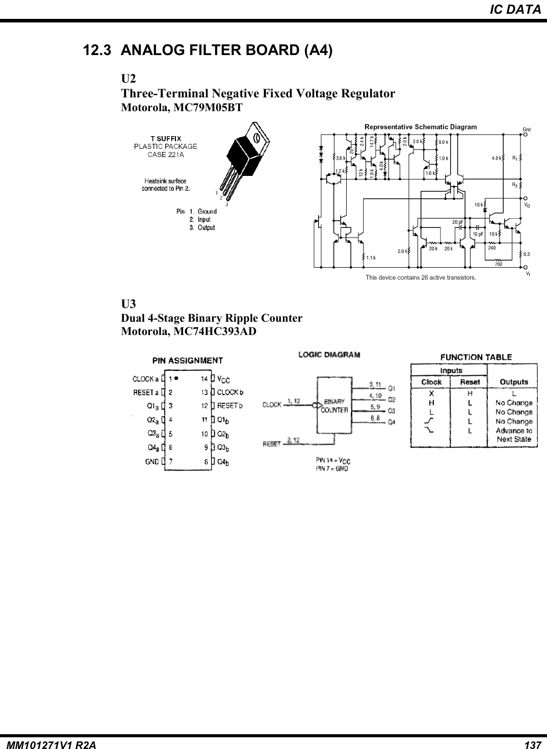 IC DATAMM101271V1 R2A 13712.3  ANALOG FILTER BOARD (A4)U2Three-Terminal Negative Fixed Voltage RegulatorMotorola, MC79M05BTU3Dual 4-Stage Binary Ripple CounterMotorola, MC74HC393AD