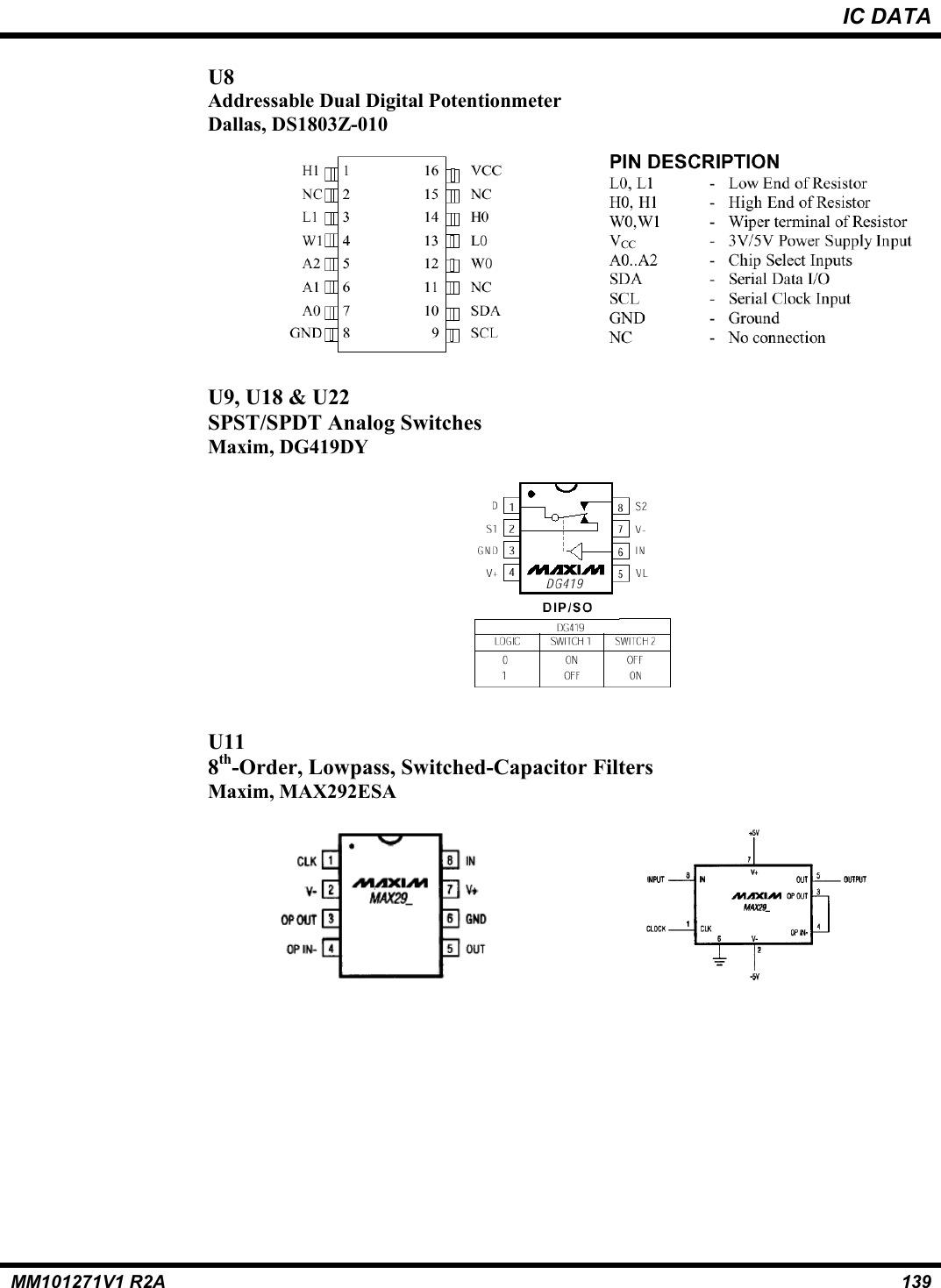 IC DATAMM101271V1 R2A 139U8Addressable Dual Digital PotentionmeterDallas, DS1803Z-010U9, U18 &amp; U22SPST/SPDT Analog SwitchesMaxim, DG419DYU118th-Order, Lowpass, Switched-Capacitor FiltersMaxim, MAX292ESA