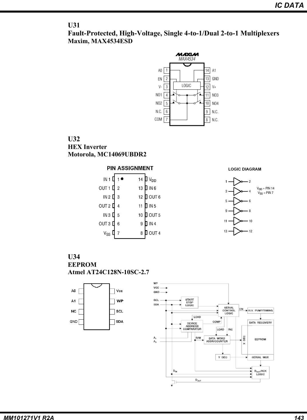 IC DATAMM101271V1 R2A 143U31Fault-Protected, High-Voltage, Single 4-to-1/Dual 2-to-1 MultiplexersMaxim, MAX4534ESDU32HEX InverterMotorola, MC14069UBDR2U34EEPROMAtmel AT24C128N-10SC-2.7