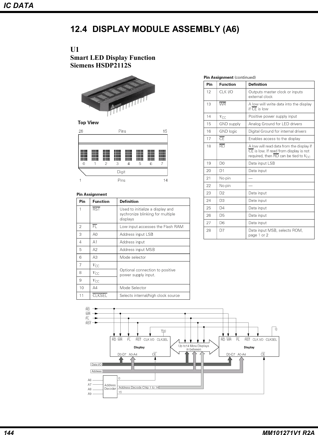 IC DATA144 MM101271V1 R2A12.4 DISPLAY MODULE ASSEMBLY (A6)U1Smart LED Display FunctionSiemens HSDP2112S