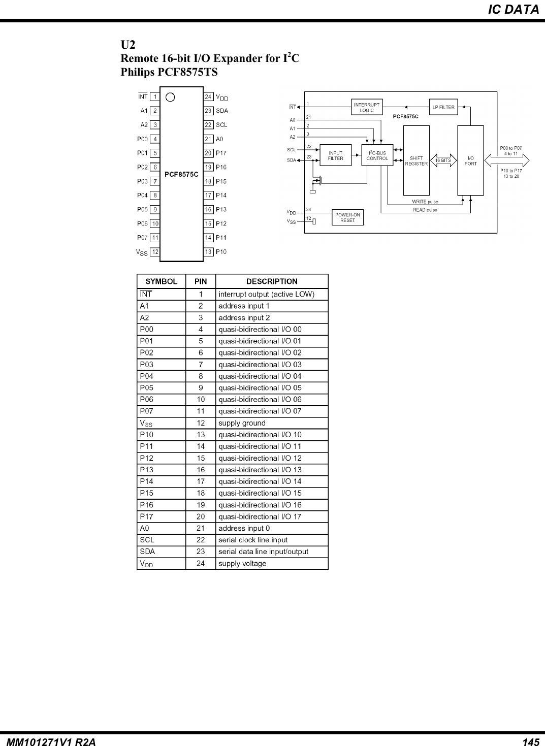 IC DATAMM101271V1 R2A 145U2Remote 16-bit I/O Expander for I2CPhilips PCF8575TS